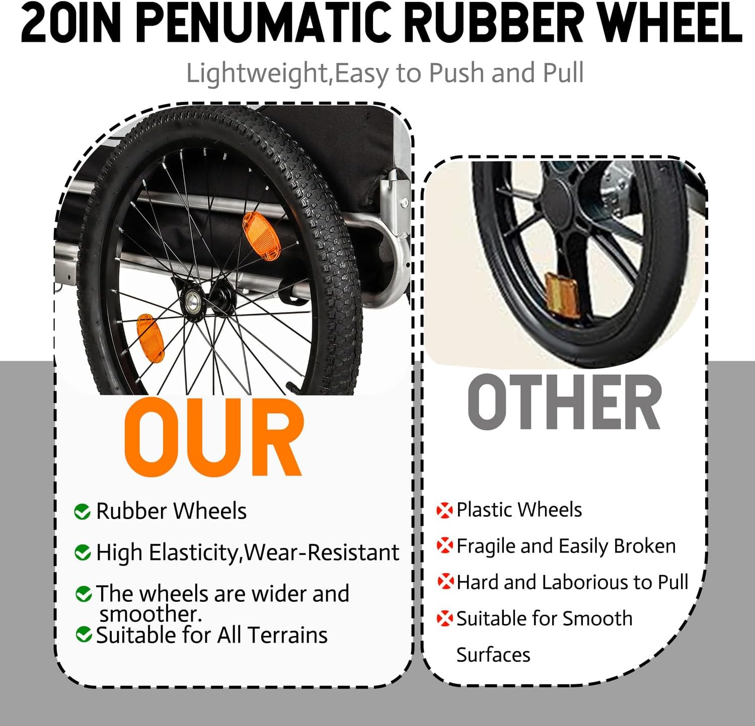 Folding Dog Bike Trailer, Pet Bike Trailers Strollers for Dogs with Wheels and 2 Doors, 66 LBS Capacity, Bicycle Camper Trailer for Cargo, Medium and Small Sized Dogs