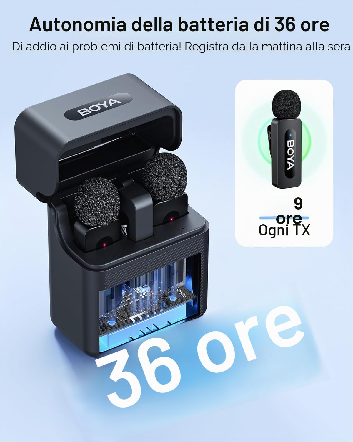 BOYA BY-V30 Microfono Wireless per iPhone 15/16/17, Android, Mini Microfono Lavalier USB-C, 36h, 9h per ogni TX, Cancellazione del rumore, Modalità Muto, Clip 360° Wireless per registrazioni video
