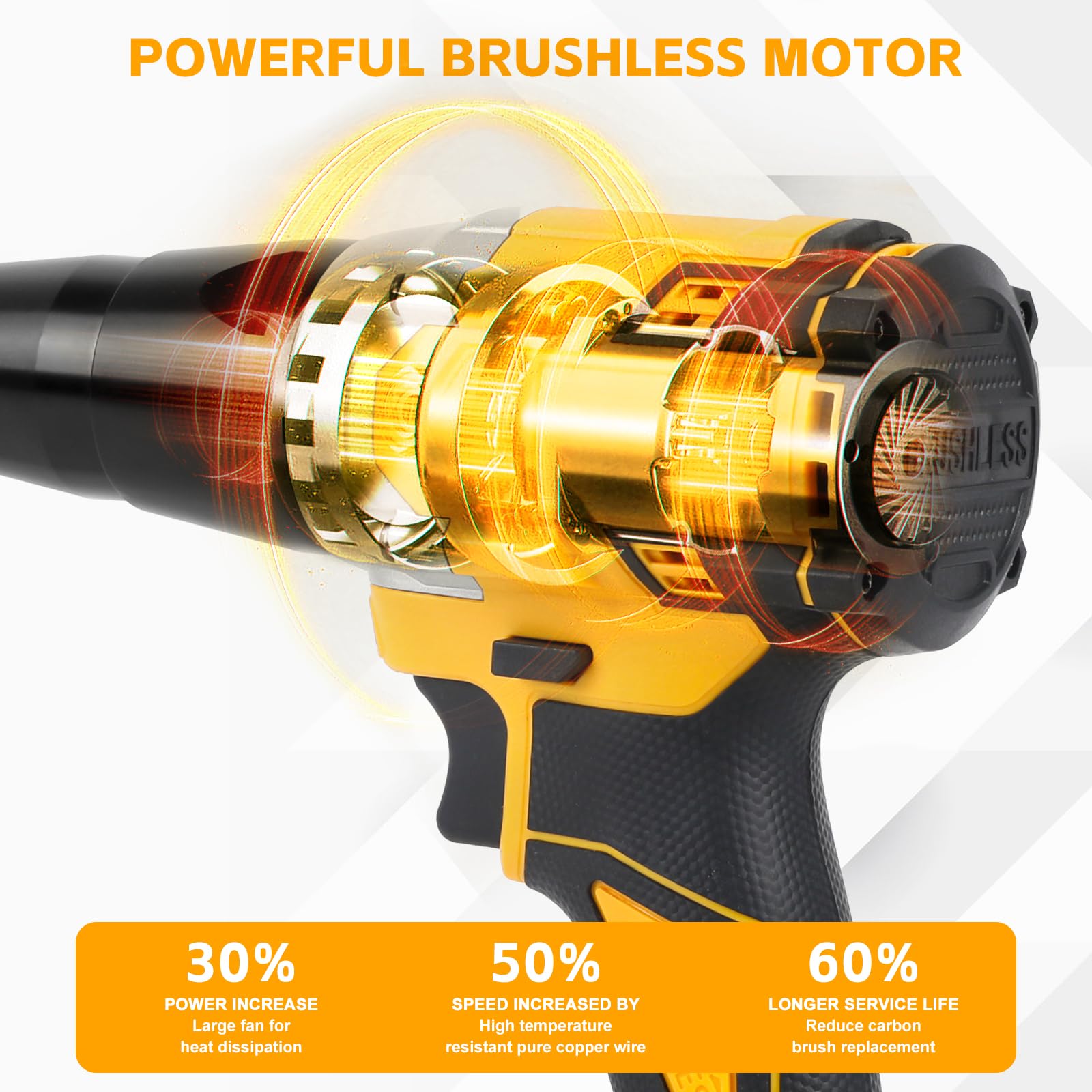 Pistolet à riveter sans fil pour Dewalt 20V (sans batterie) | Pince à riveter électrique, sans balais, LED, 3 adaptateurs, 60 rivets, clé, pour métal, plastique