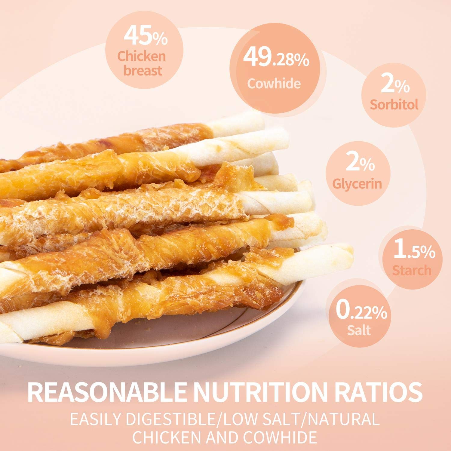 Nobleza - 600g Hundesnack Kaurolle mit Huhn, 100% natürliche Chews Kaurolle für Hund mit hohem Proteingehalt und wenig Fett