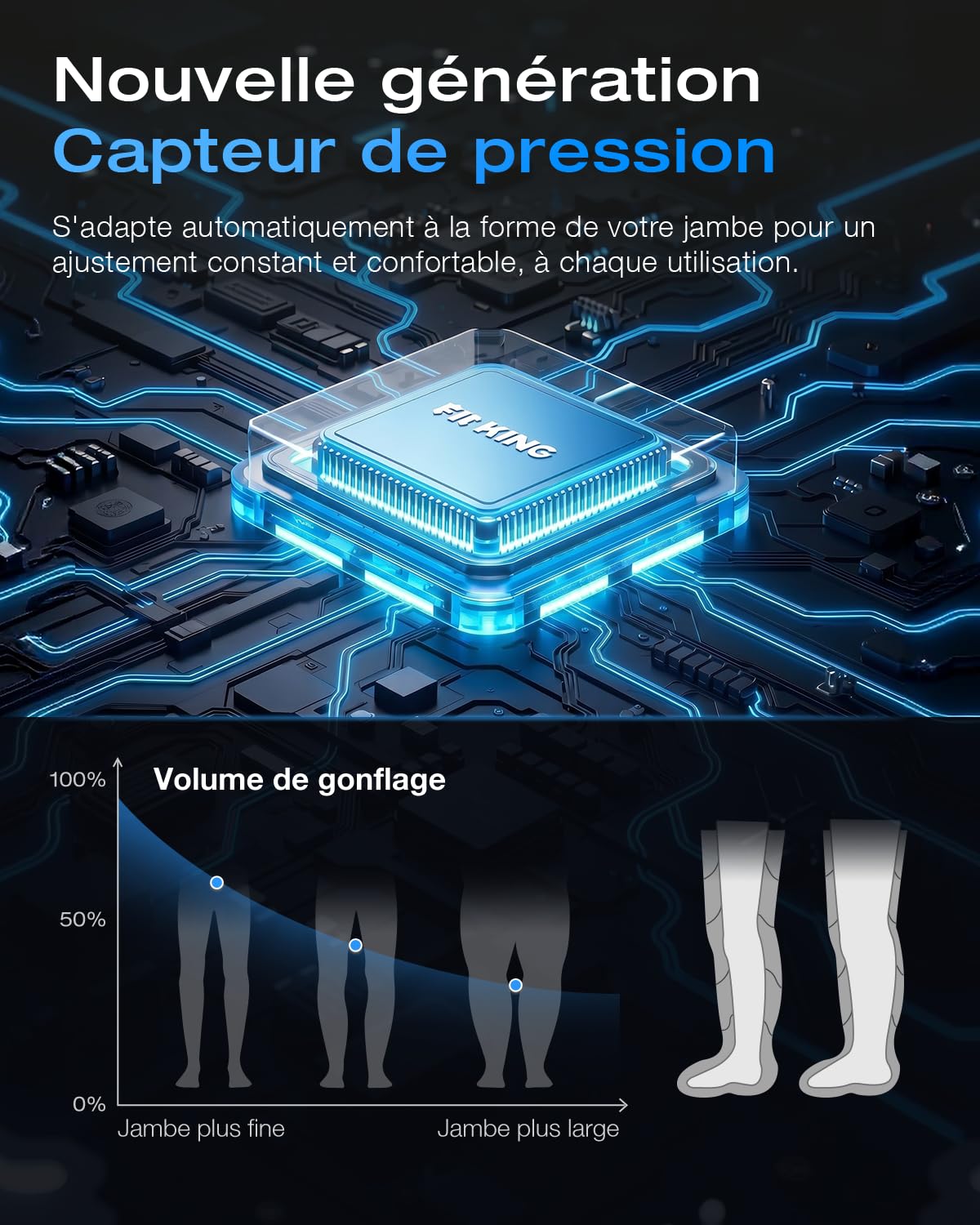 FIT KING Bottes Pressothérapie Jambes Sans Fil Synchronisation Bluetooth