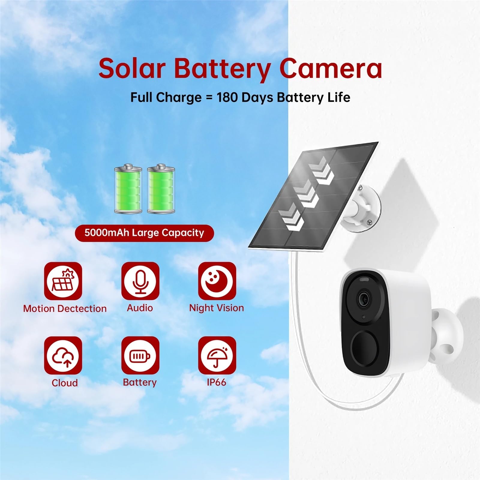 4MP WiFi Solar Battery Camera Low Powered Wireless Outdoor PIR Human Detection Security Surveillance Cameras Long Time Standby,Tranquillité d'esprit Toujours(CamXSolarX64G)