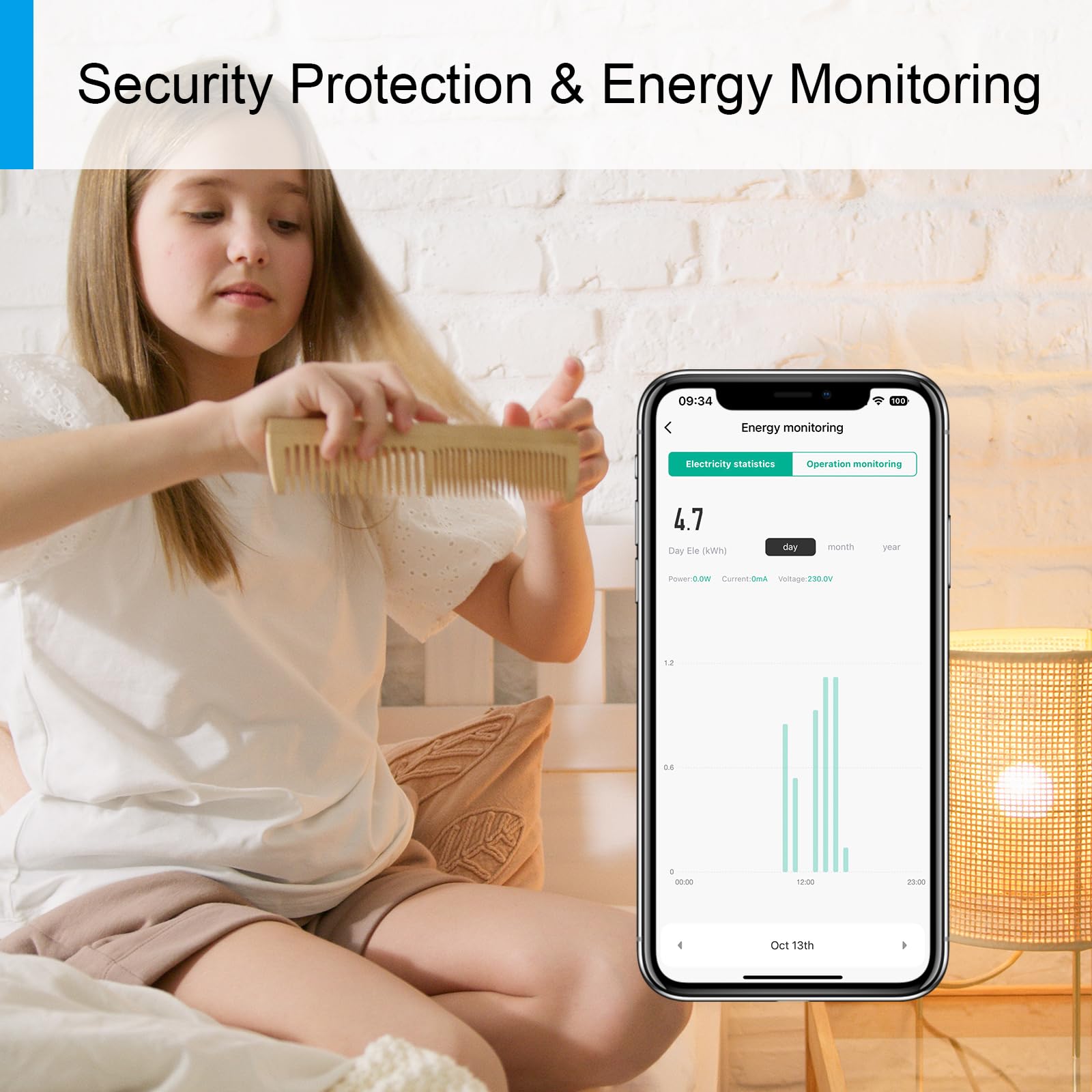 ANTELA Smart Plug 16A 3680W met Energiemeter,Slimme Stekker Compatibel