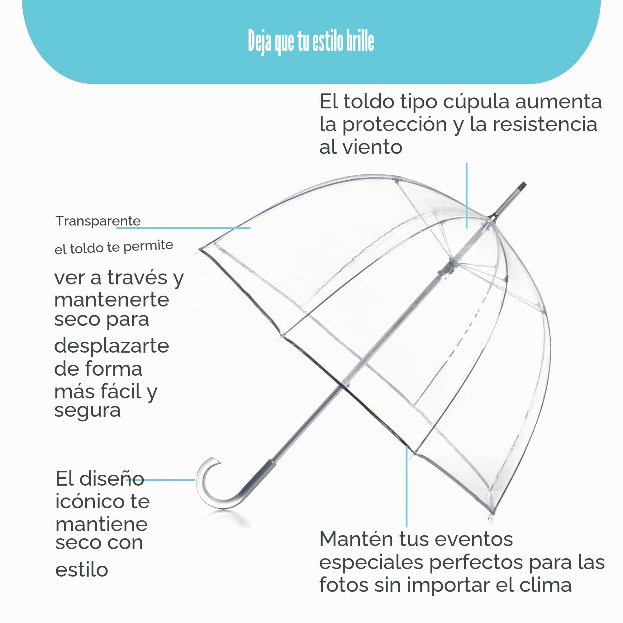 totes Paraguas para adultos, transparente, con techo abovedado, ligero, cortavientos y lluvia