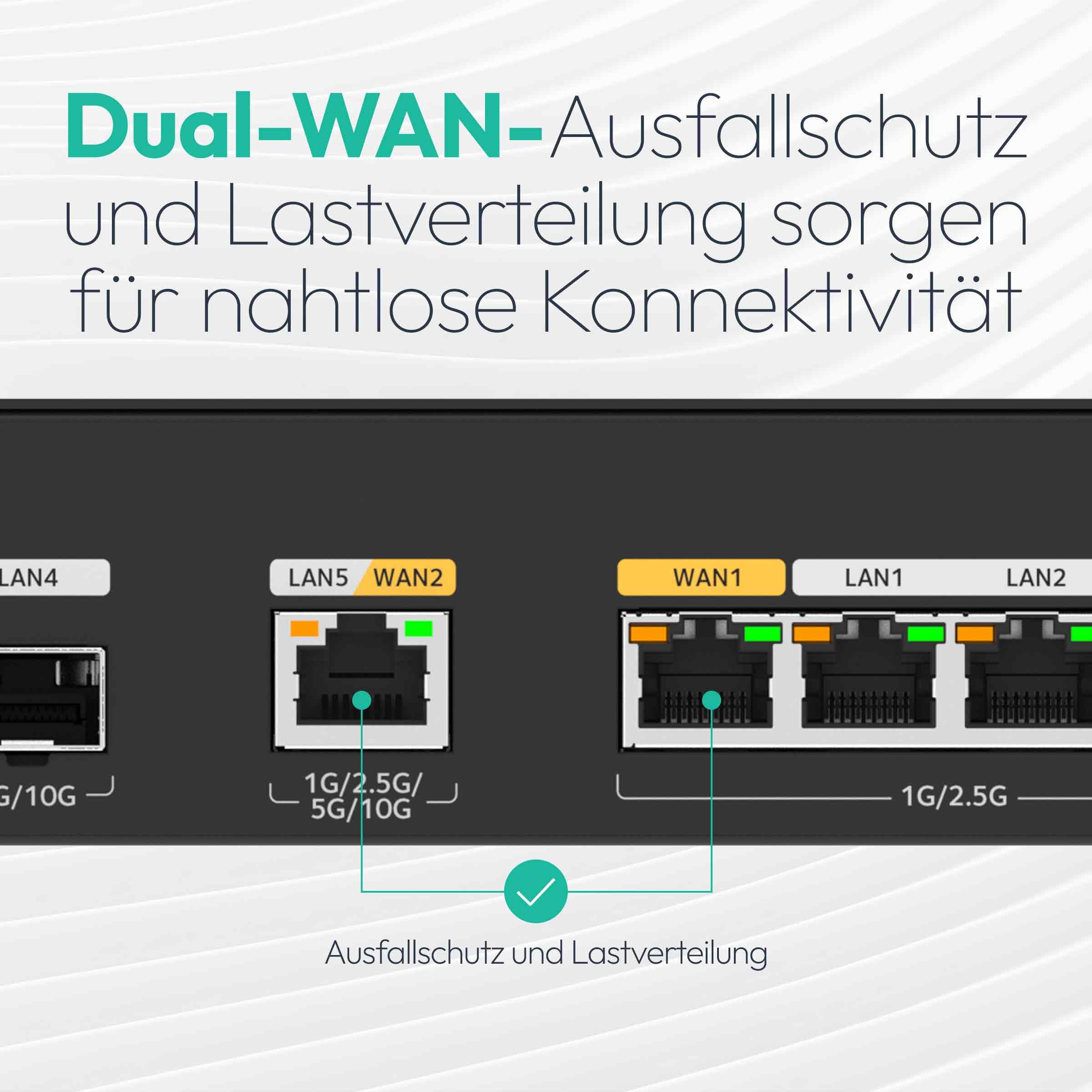 NETGEAR 10G/Multi-Gigabit-Dual-WAN-Pro-Router mit Insight Cloud-Management (PR60X) – 10G SPF+ – Ausfallschutz – 32 VLANs – IPSec-VPN-Konfiguration – Rack-Befestigung
