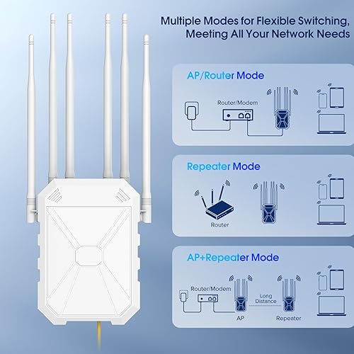 Miniatura 8 de AC1200 Extensor WiFi para exteriores, punto de acceso WiFi de largo alcance de 5 GHz y 2.4 GHz, con 6 antenas, extensor de señal WiFi para