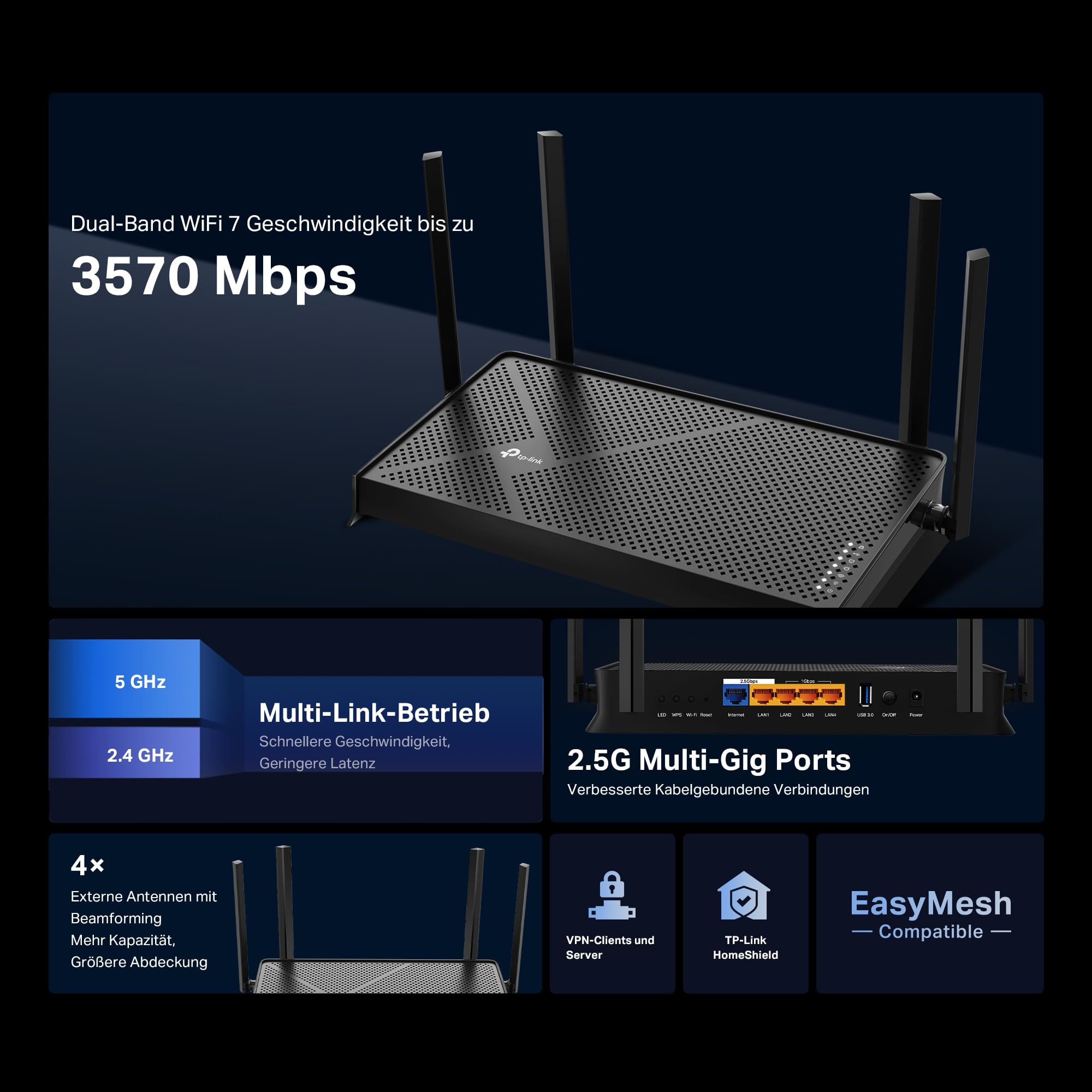 TP-Link WiFi 7 Router Archer BE3600 | Dual-Band WLAN 3570 Mbps | 2 x 𝟐,𝟓𝐆-𝐏𝐨𝐫𝐭𝐬 | USB 3.0 | EasyMesh | VPN-Clients und -Server | HomeShield