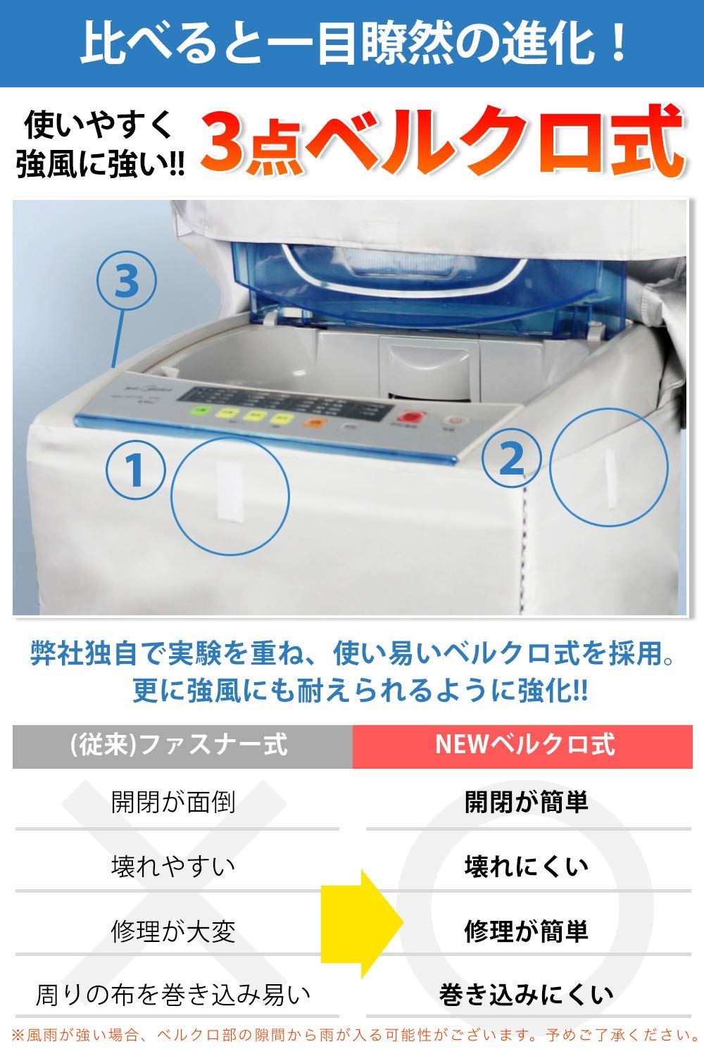 Amazon | 【 カバー 専門店】洗濯機 カバー 4面 屋外 防水 紫外線 3年