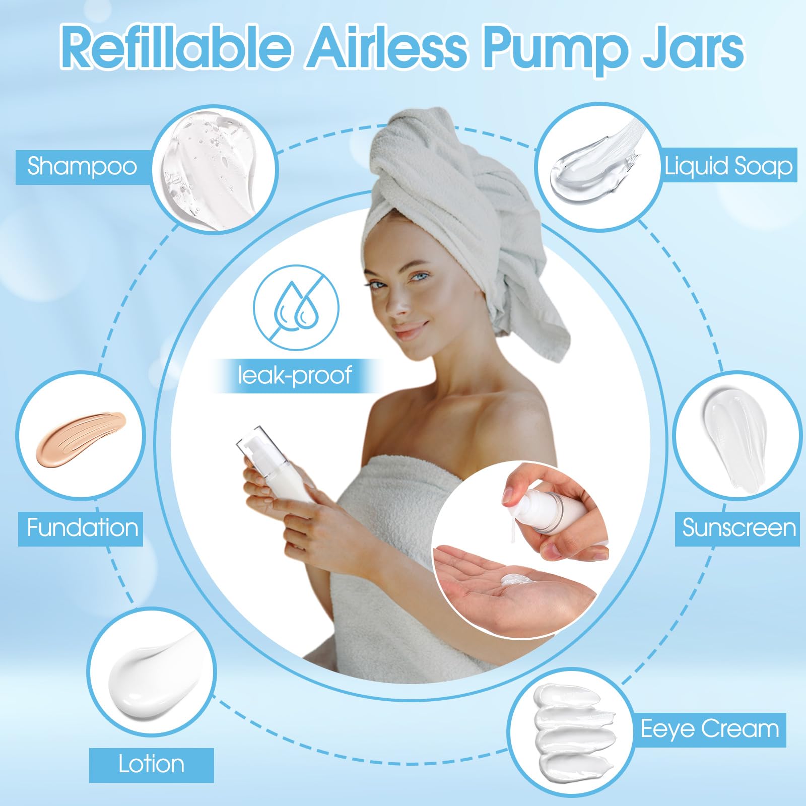 Meanplan Airless-Pumpdosen-Set, 43 Stück, 48,2/28,3/19,8/14,2/9,64/4,82 g, transparente Hautpflegebehälter mit Etikettenbeutel, nachfüllbar, Make-up, Hautpflege, Reisegröße, leere Flaschen für