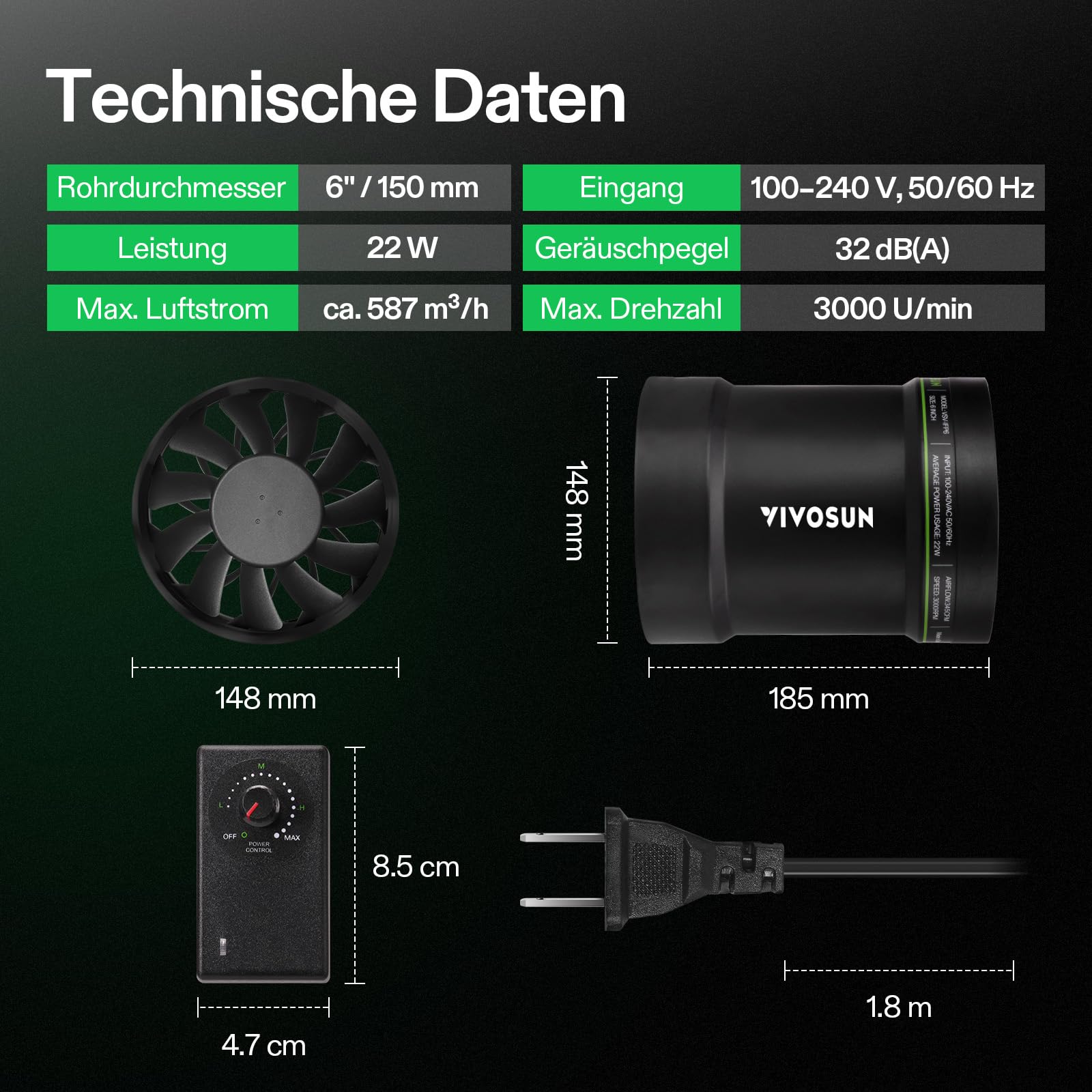 VIVOSUN Rohrventilator 150 mm mit Drehzahlregler, 587 m³/h leiser EC Rohrlüfter, Abluftventilator für HVAC, Growzelt, Gewächshaus, Keller, Garage, Bad, Küche, Dachboden und 3D-Drucker