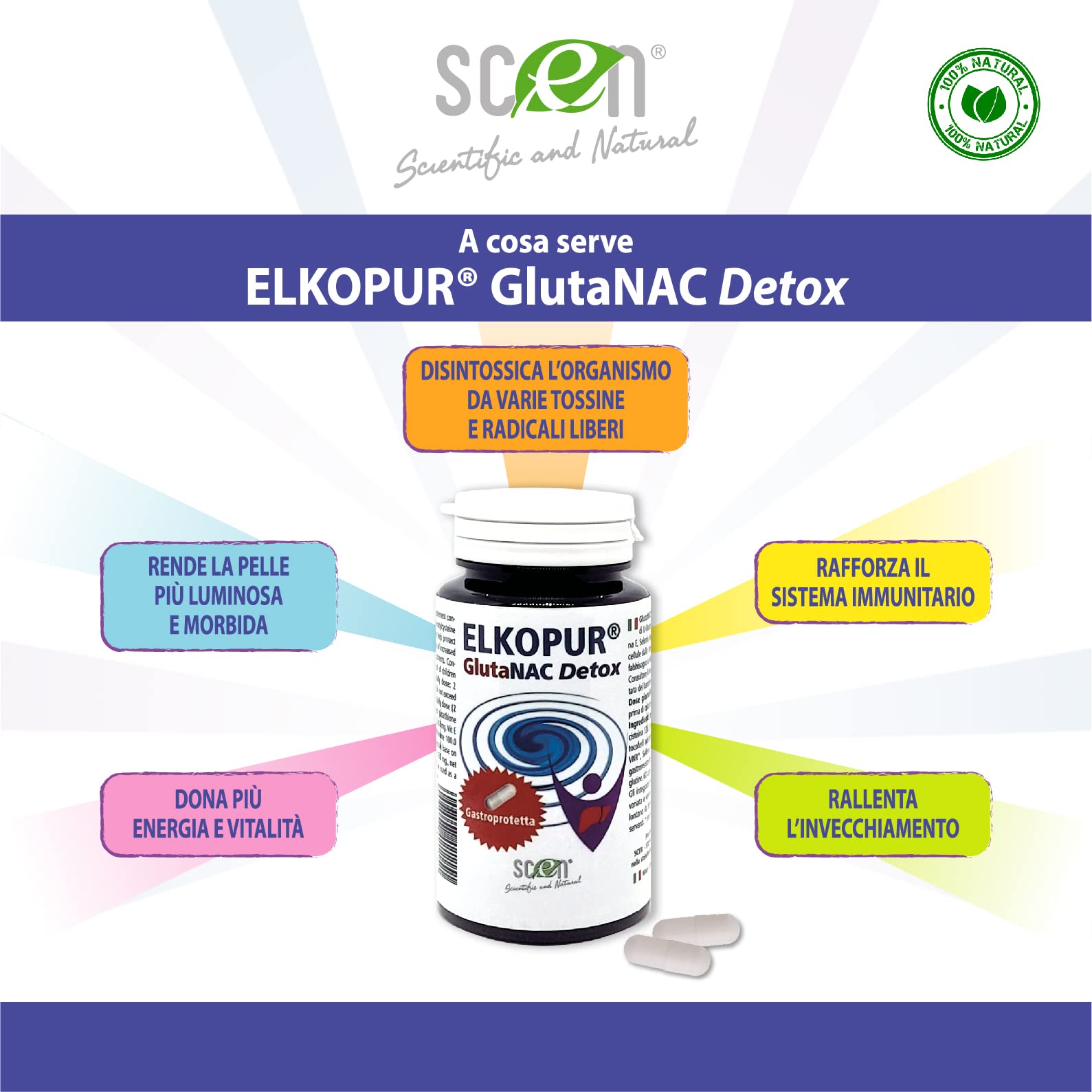 SCEN Elkopur GlutaNAC Detox – L‑Glutatione Ridotto + NAC + Vitamina E + Selenio – Capsule Gastroresistenti – Made in Italy – Confezione da 2