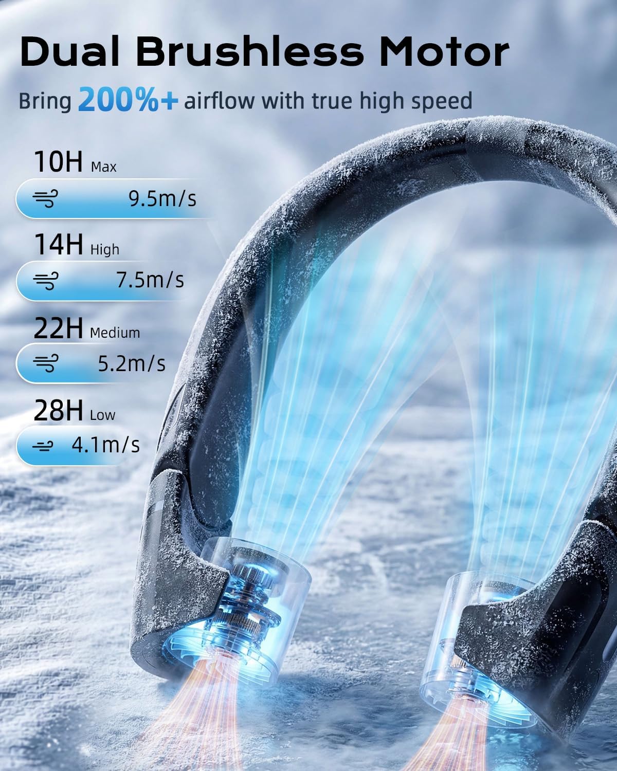 ChillGo Neck Fan with Dual Motor 200% Strong Airflow - 8000mAh Portable Fan, Personal Fan with Adjustable Airvents,Quick Charging,4 Speeds, Cooling Fan for Travel, Summer Gift for Mother Father Women