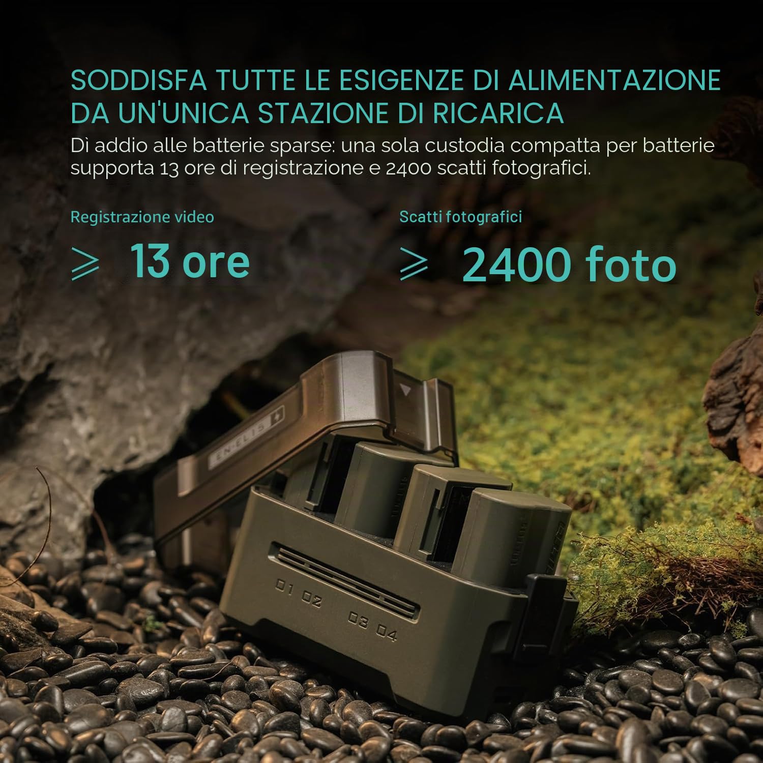 Set di batterie e caricabatterie EN-EL15C, 2 batterie da 2400 mAh e caricabatterie rapido USB-C PD 45W a quattro canali, compatibile con Nikon Z8, Z7, Z6, D850, D810, D750, D610, D500, TBC-EL15C-A-GN