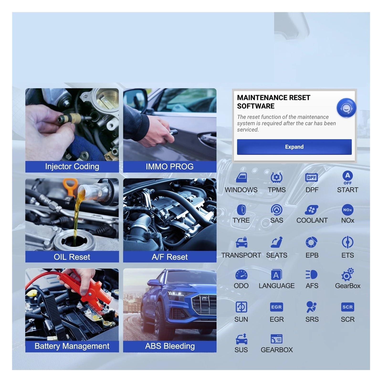 CDE900 Auto OBD2 Scanner Silnik Airbag ABS System TCM Diagnose Code Reader Narzędzie diagnostyczne samochodu,Przyjazny dla użytkownika