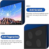 Vista 6 de Paquete de 2 cubiertas antideslumbrantes para pantalla de computadora de 23 pulgadas, protección ocular, película antirreflejos mate para 23