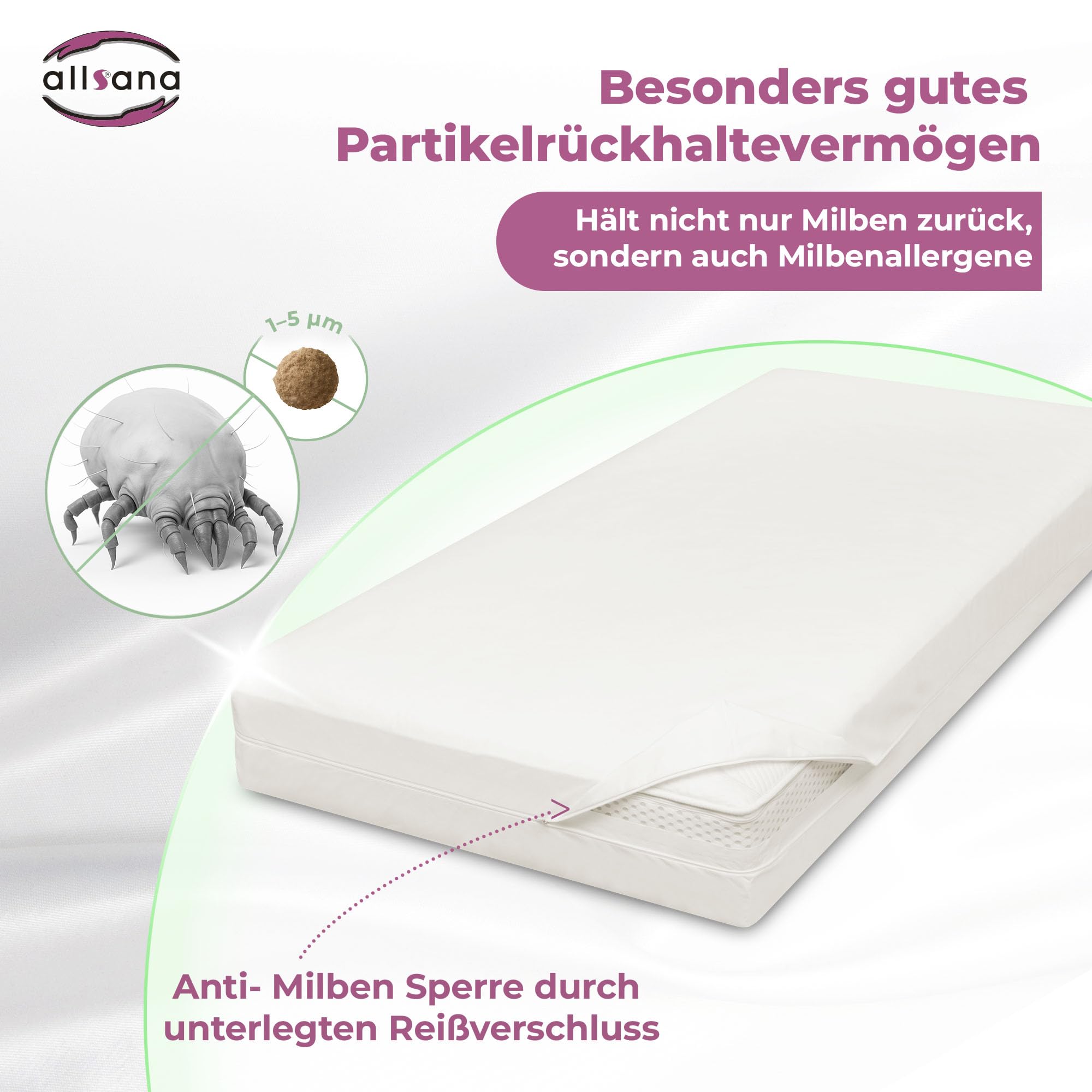 Allsana Allergiker Matratzenbezug 90x200x20 cm | Allergie Bettwäsche | Anti Milben Encasing | Milbenschutz für Hausstauballergiker | Zwischenbezug für die Matratze | Hohenstein Zertifiziert