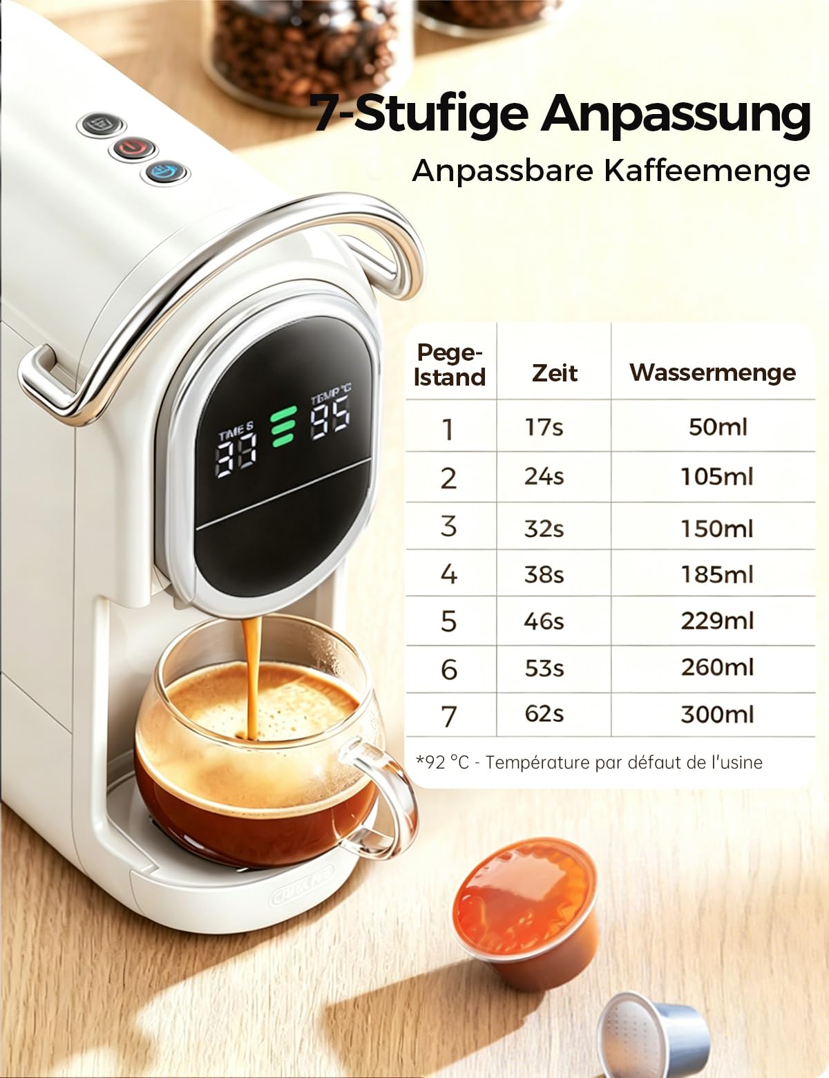 CAFELFFE Cafetera multicápsula 5 en 1 compatible con NS*/DG*/ESE*/A Modo Mio y Coffee Power, 20 bares, función de preparación fría y caliente, temperatura ajustable y 7 niveles de agua, color blanco