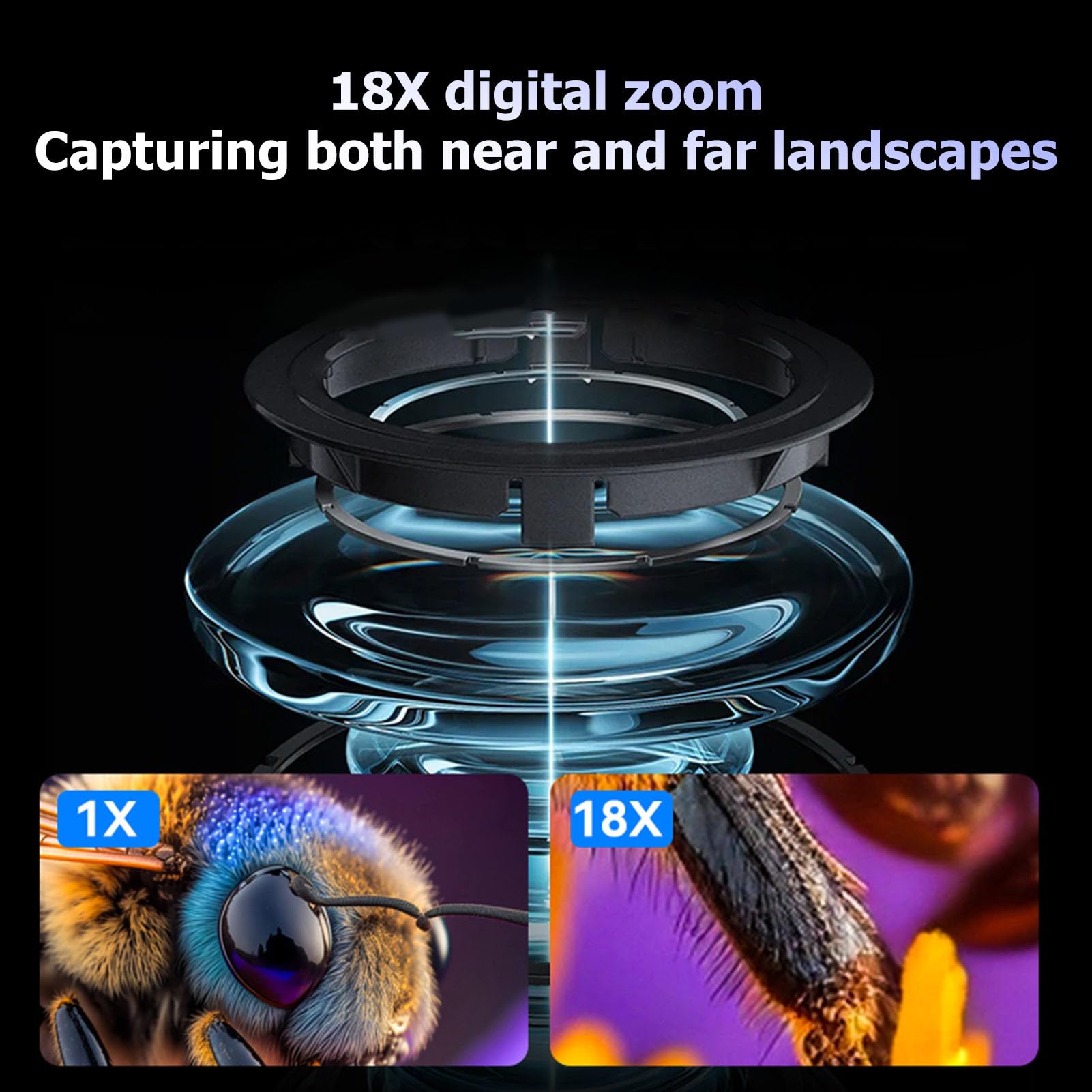 Camera Digitale 4K per Fotografia, Doppia Fotocamera Anteriore e Posteriore da 75 MP, Fotocamera Vlog WiFi AutoFocus con Schermo HD da 3 Pollici, Zoom 18x, Flash Microfono (BLACK)