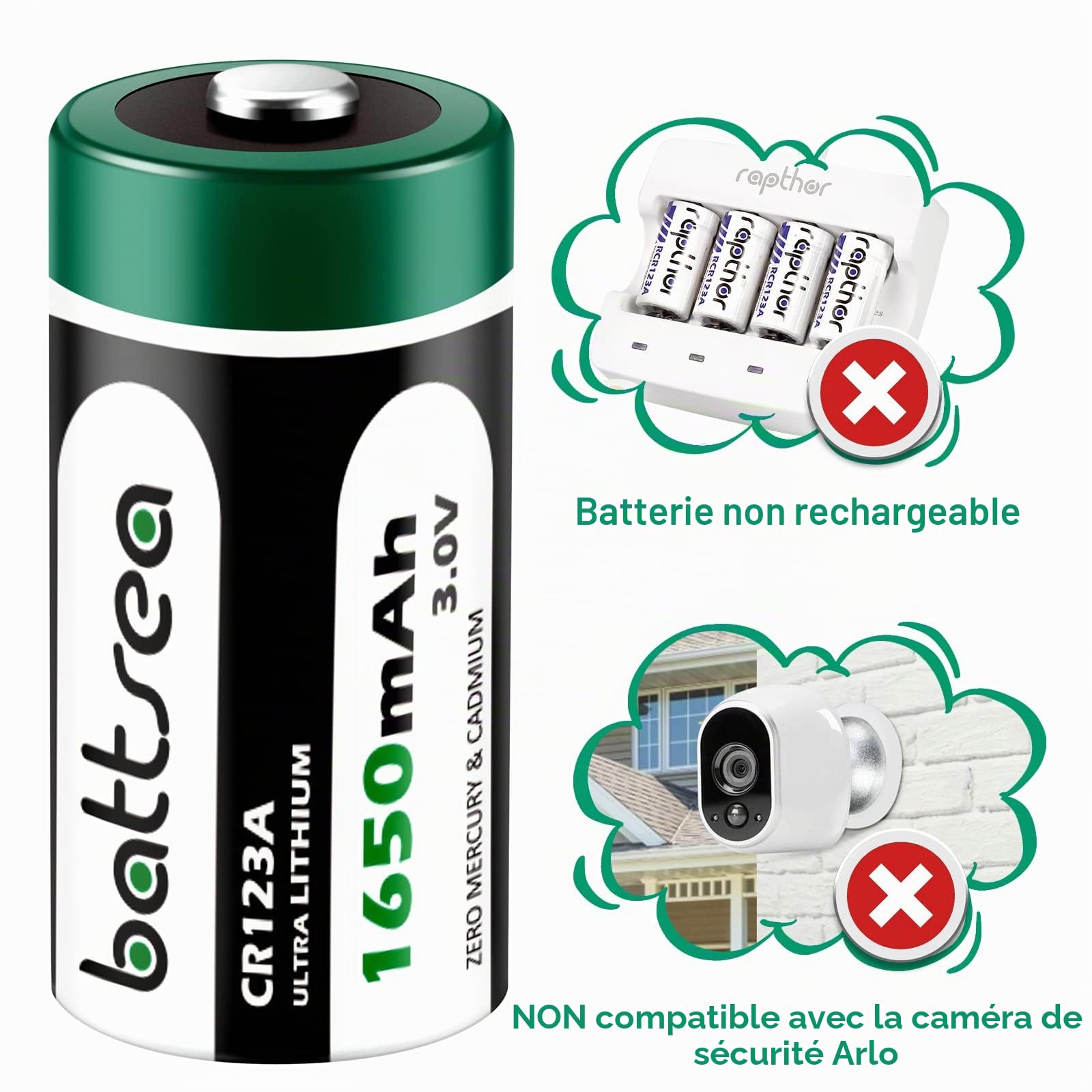 Battesea cr123a Batterie au Lithium 3V, 1650mah 20 Groupes cr123 Haute Puissance 123a Photo cr17345 PTC Protection Lampe de Poche de l'appareil Photo 10 Remplacement de la durée de Vie de la sécurité