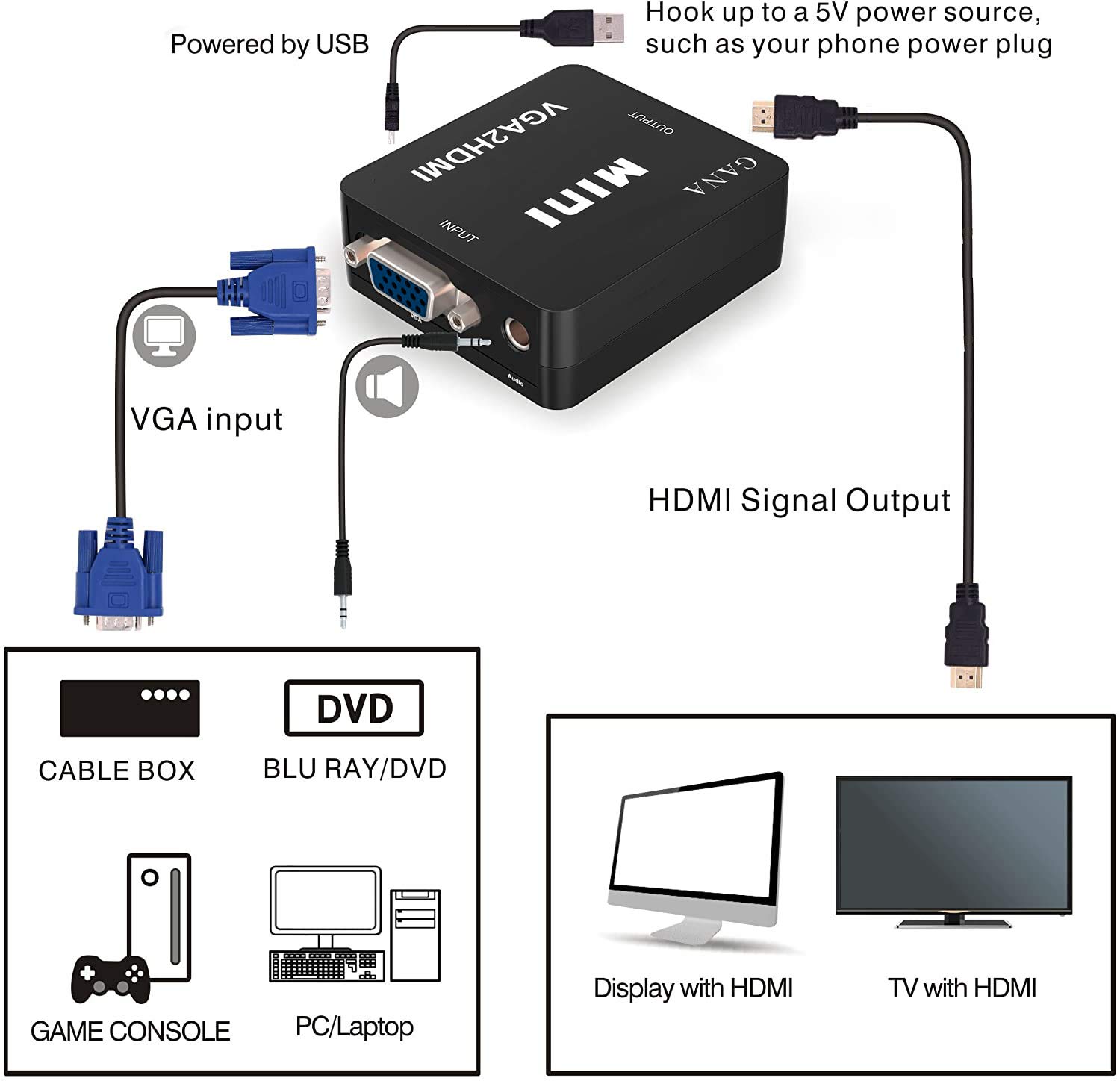 GANA Konwerter VGA na HDMI | adapter VGA na HDMI 1080P HDTV z kablem audio i kablem USB do telewizora, komputera, projektora, laptopa, DVD