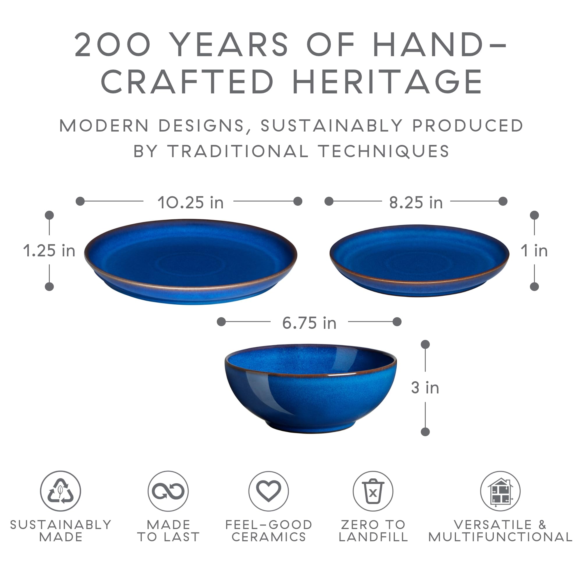 Amazon.com | Denby - Imperial Blue 12 Piece Coupe Dinner Set For 4