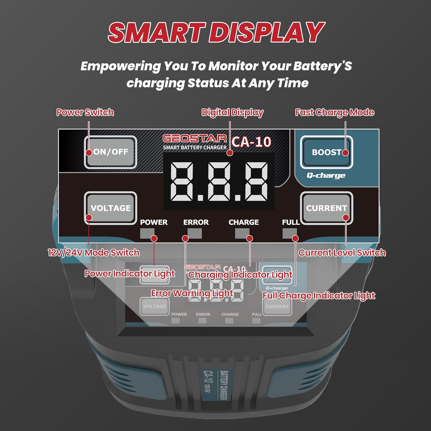 GEOSTAR 15A 6V/12V Smart Battery Charger, Corded Lead-Acid Battery Charger Car Battery Maintainer w/Repair for AGM, STD, Gel, Deep Cycle