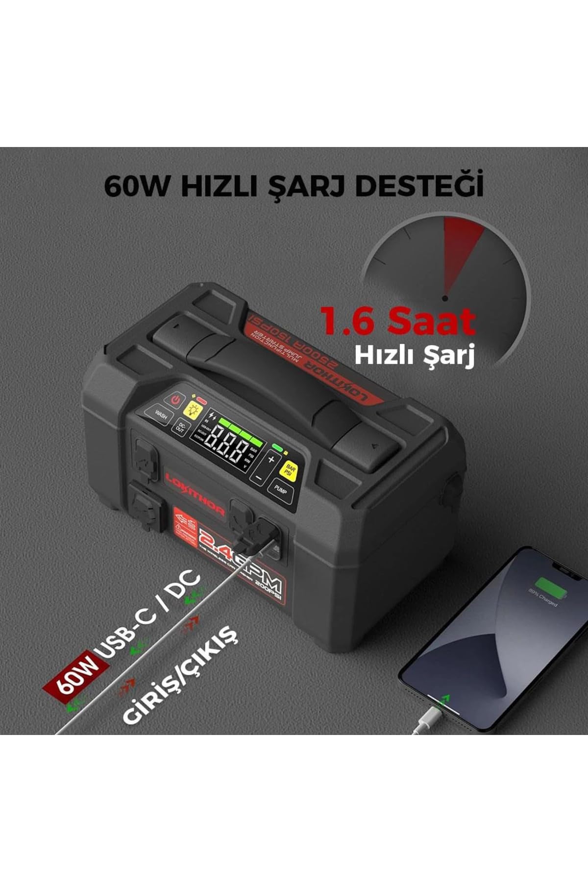 Lokithor Powerbank/Jump Starter 5w1 AW401