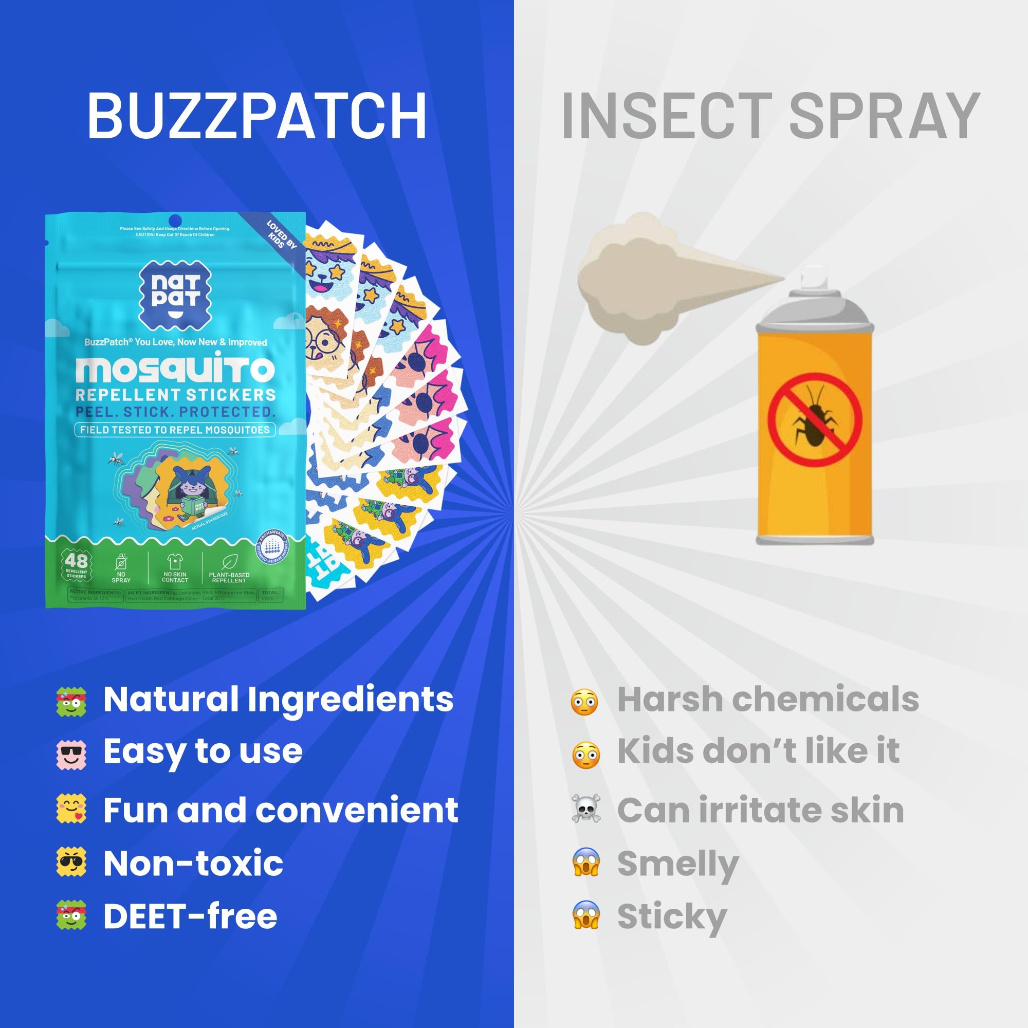 BUZZPATCH Adesivi Repellenti per Zanzare per Bambini Confezione da 60 - Gli Originali Ingredienti Naturali A Base Vegetale, Non Tossici, Senza DEET, Olio Essenziale di Citronella (1)