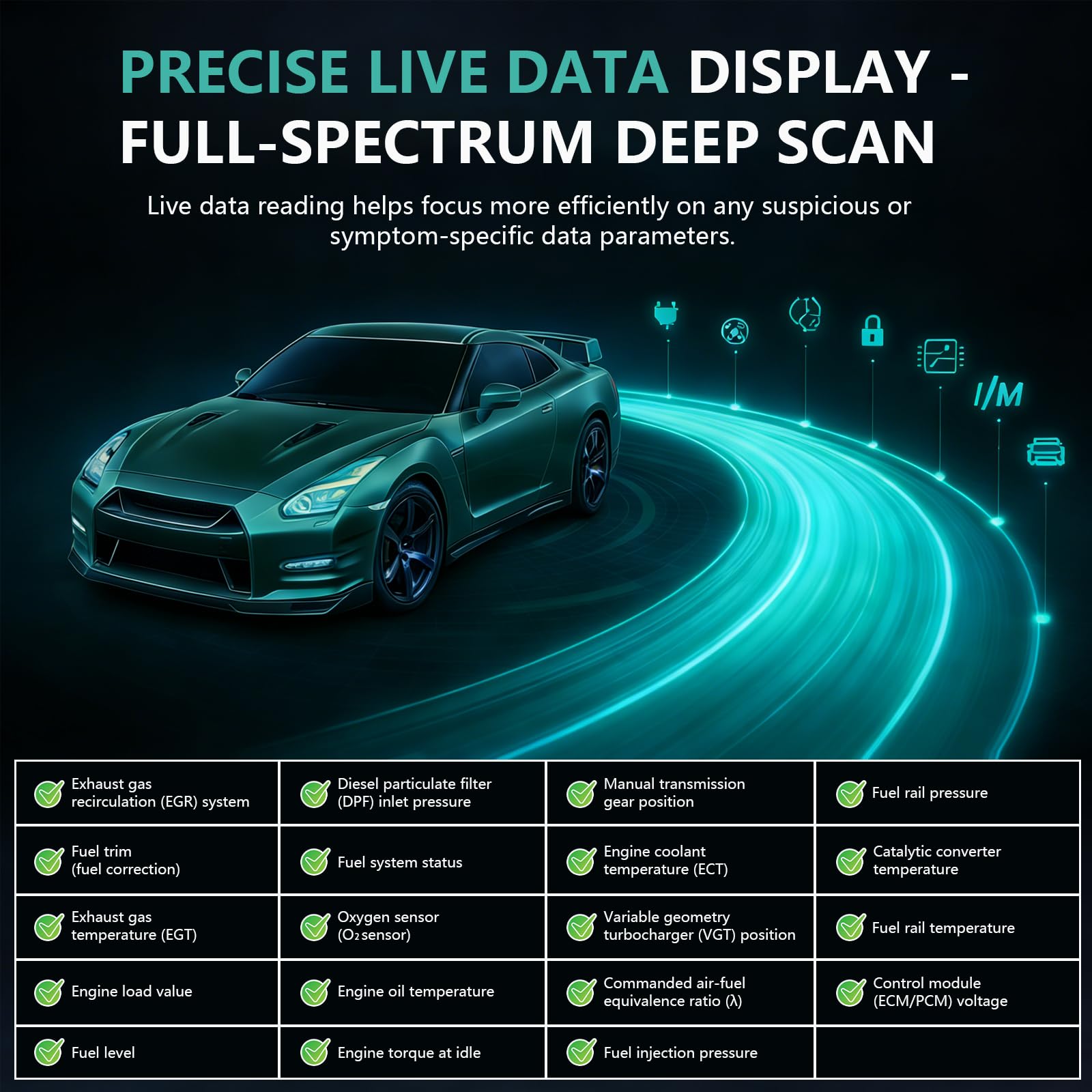 OBD2 Diagnosegerät, OBD Diagnosegerät Auto Scanner für Alle Fahrzeuge, KFZ Fehlerauslesegerät mit OBDII Funktionen, Deutsch Lesegerät kompatibel mit Ford BMW VW Mercedes Audi