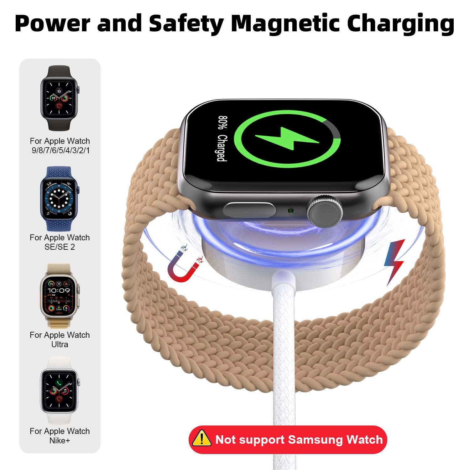 Travel Essentials Ladegerät für Apple Watch, 100 W, 3-in-2, Dual-USB-C-Multi-Schnellladekabel, tragbares USB-C-Kabel für iPhone 17/16/15, iPad Pro, MacBook, Samsung, Google Pixel, iWatch Ultra/Serie 1