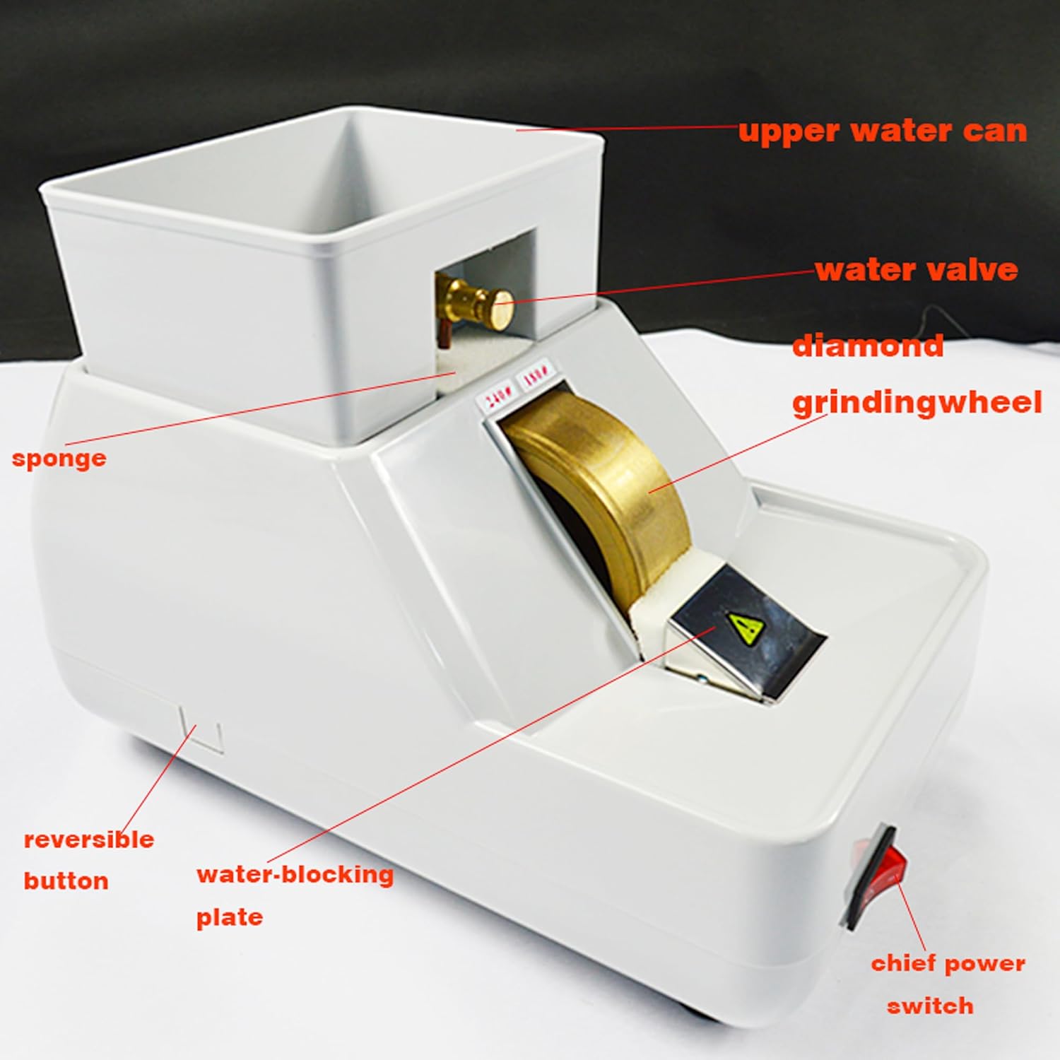 Hand Mill Edging Machine Optical Hand Edge Grinder Manual Optical Lens Edger Eyeglasses Lens Hand Edger and Polisher Lens Grinder Eyeglasses Grinding Machine 110V with Diamond Wheel 240/180#