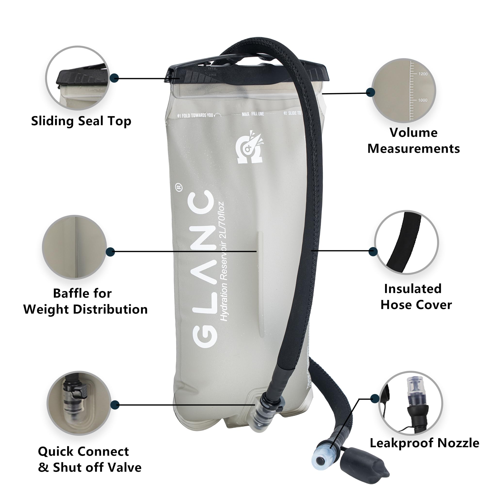 GLANC Bolsa de hidratación – Bolsa de agua de 2 L/3 L para mochila de senderismo, sin BPA, depósito de agua a prueba de fugas para paquete de hidratación, manguera aislada y válvula de mordida de alto