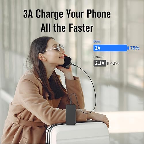 Miniatura 5 de VANYUST Cargador portátil de 10000 mAh, banco de energía de 5 V3 A con carga rápida USB-C, paquete de batería externa compatible con iPhone