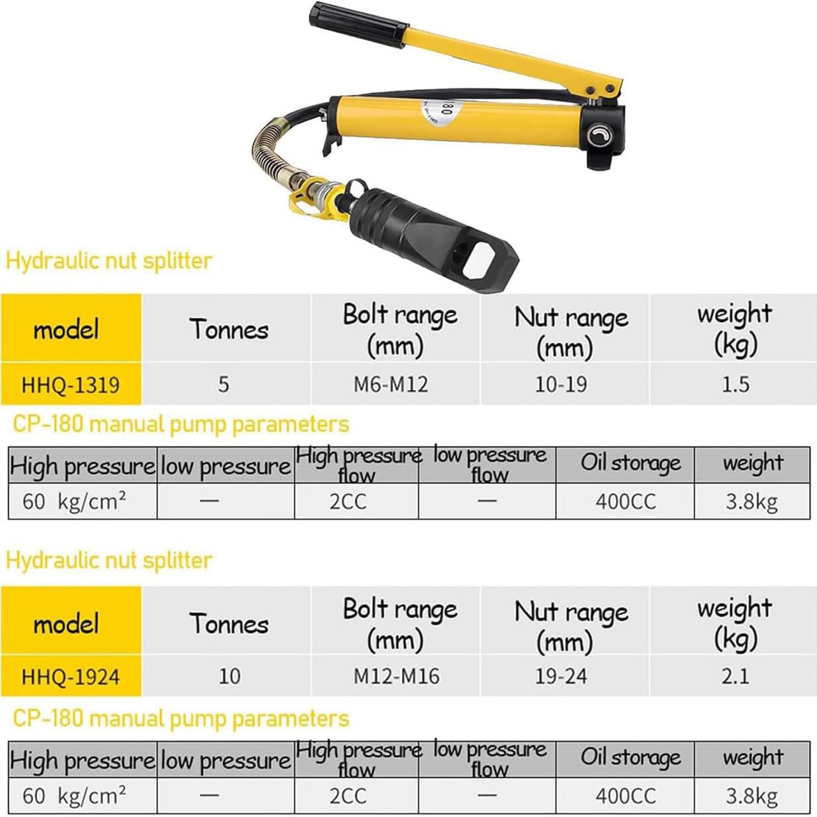 Hydrauliczny przecinak do nakrętek typu dzielonego, hydrauliczny przecinak do nakrętek, przecinak do łamania nakrętek typu dzielonego, przecinak do łamania nakrętek (5T+CP180)