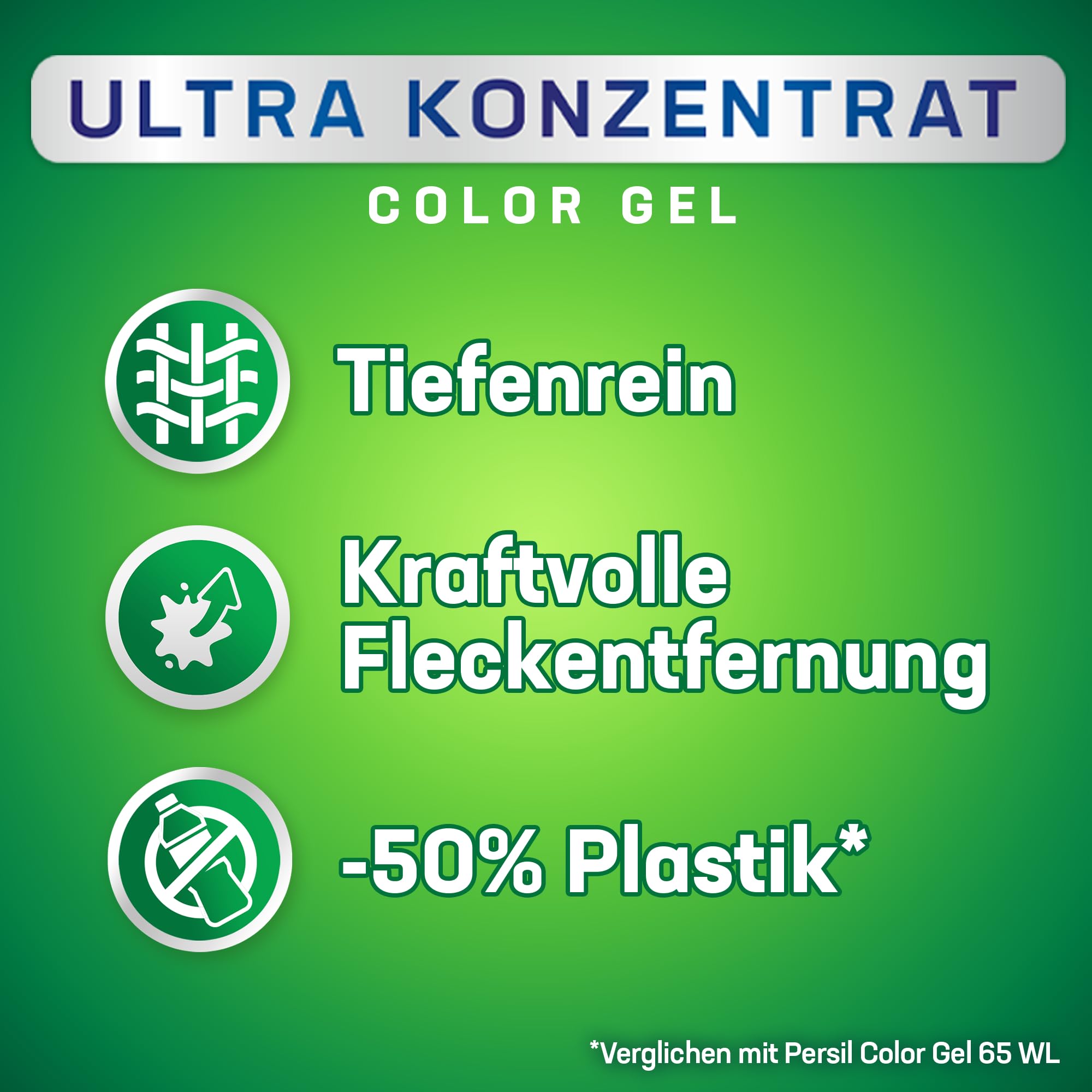 Persil Ultra Konzentrat Color Waschmittel (2 x 65 Waschladungen), hochkonzentriertes Flüssigwaschmittel mit Tiefenrein-Plus Technologie gegen hartnäckigste Flecken