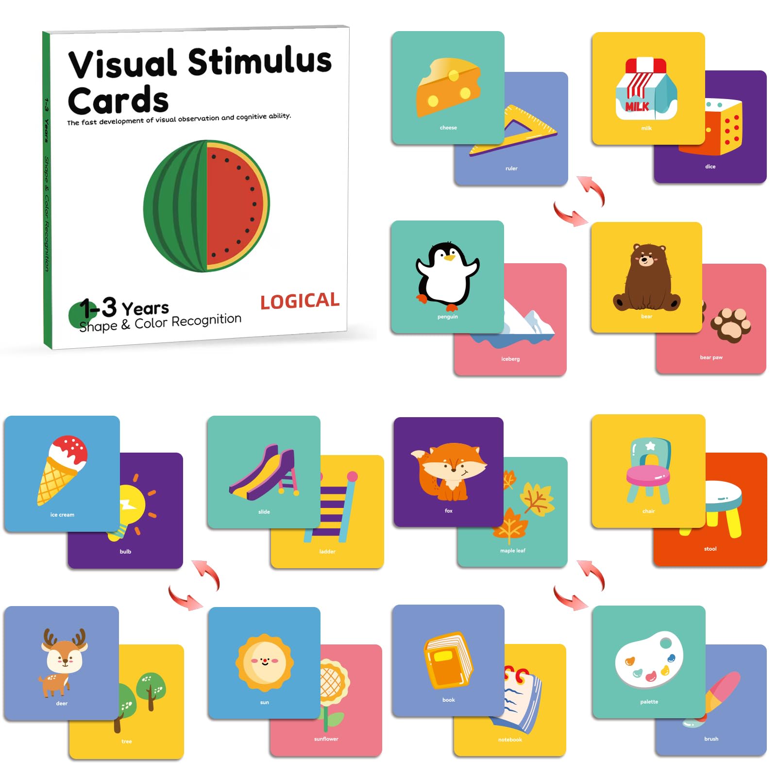 High Contrast Baby Cards: Newborn Visual Stimulus Black & White Cards for Infants, 12-36 Months