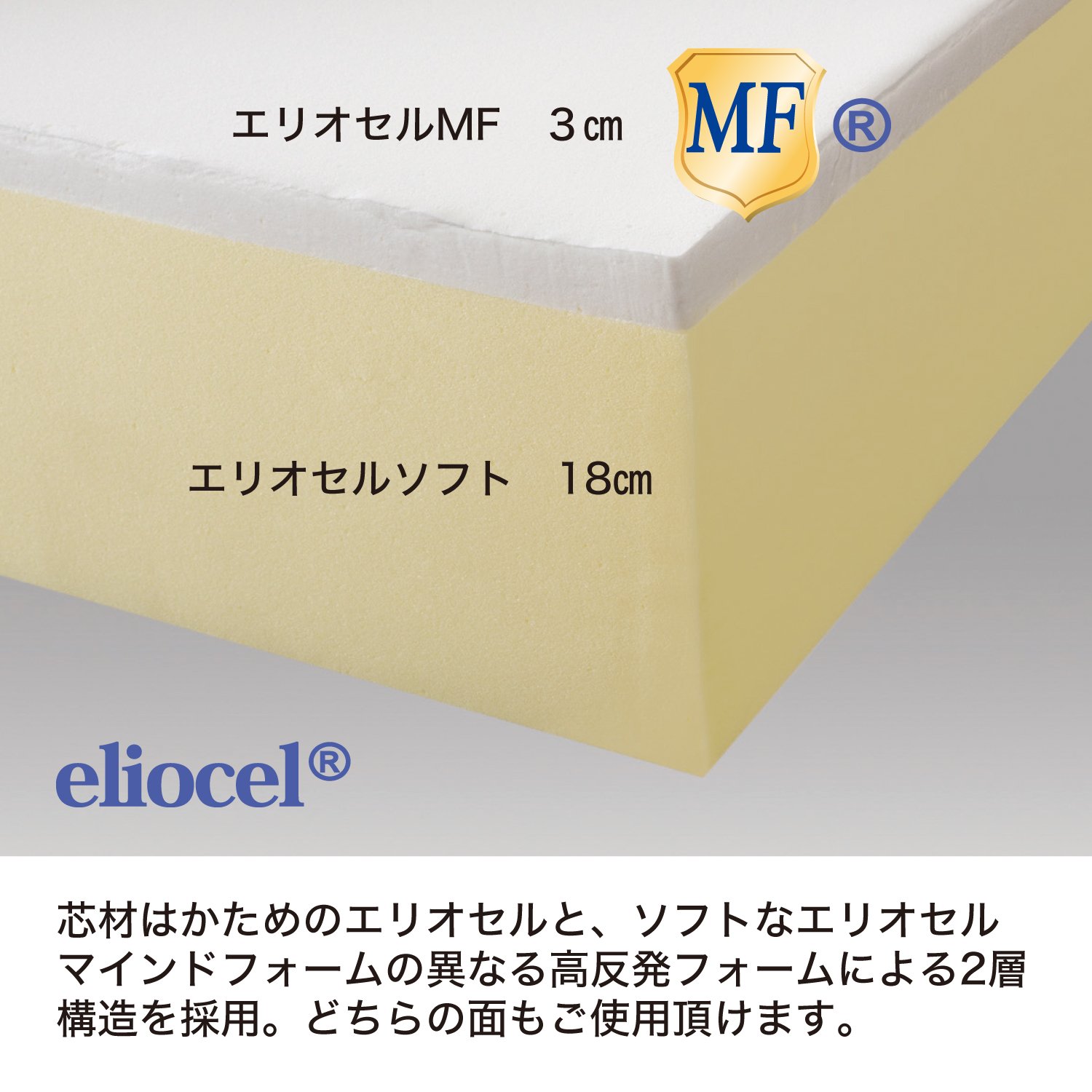 Amazon｜マニフレックス T-75 ソフトな感触のフォーム同士を組み合わせ