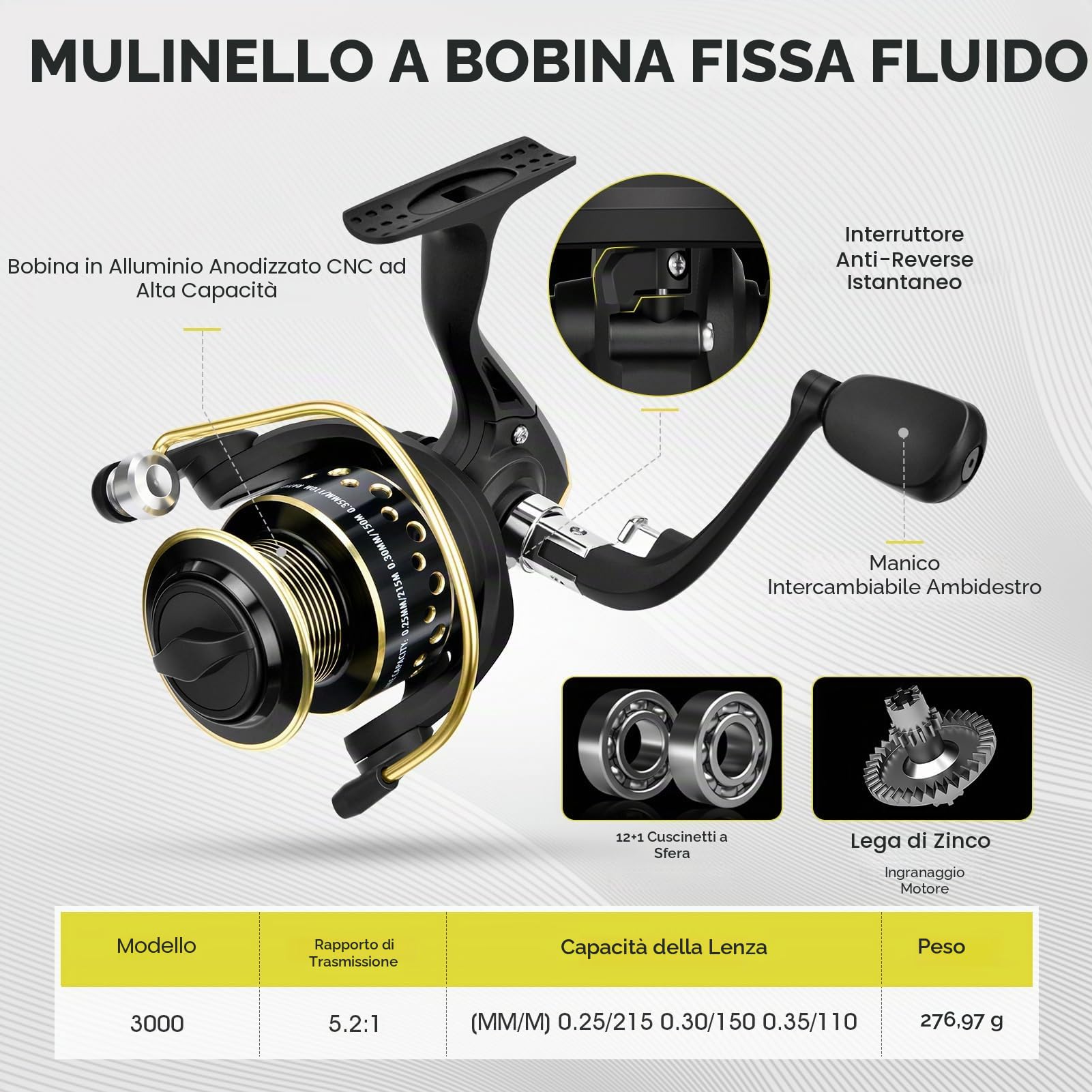Gonex Canna da Pesca e Mulinello Combo Set di Canne Telescopica con Lenza, Kit di Esche da Pesca e Borsa per Il Trasporto