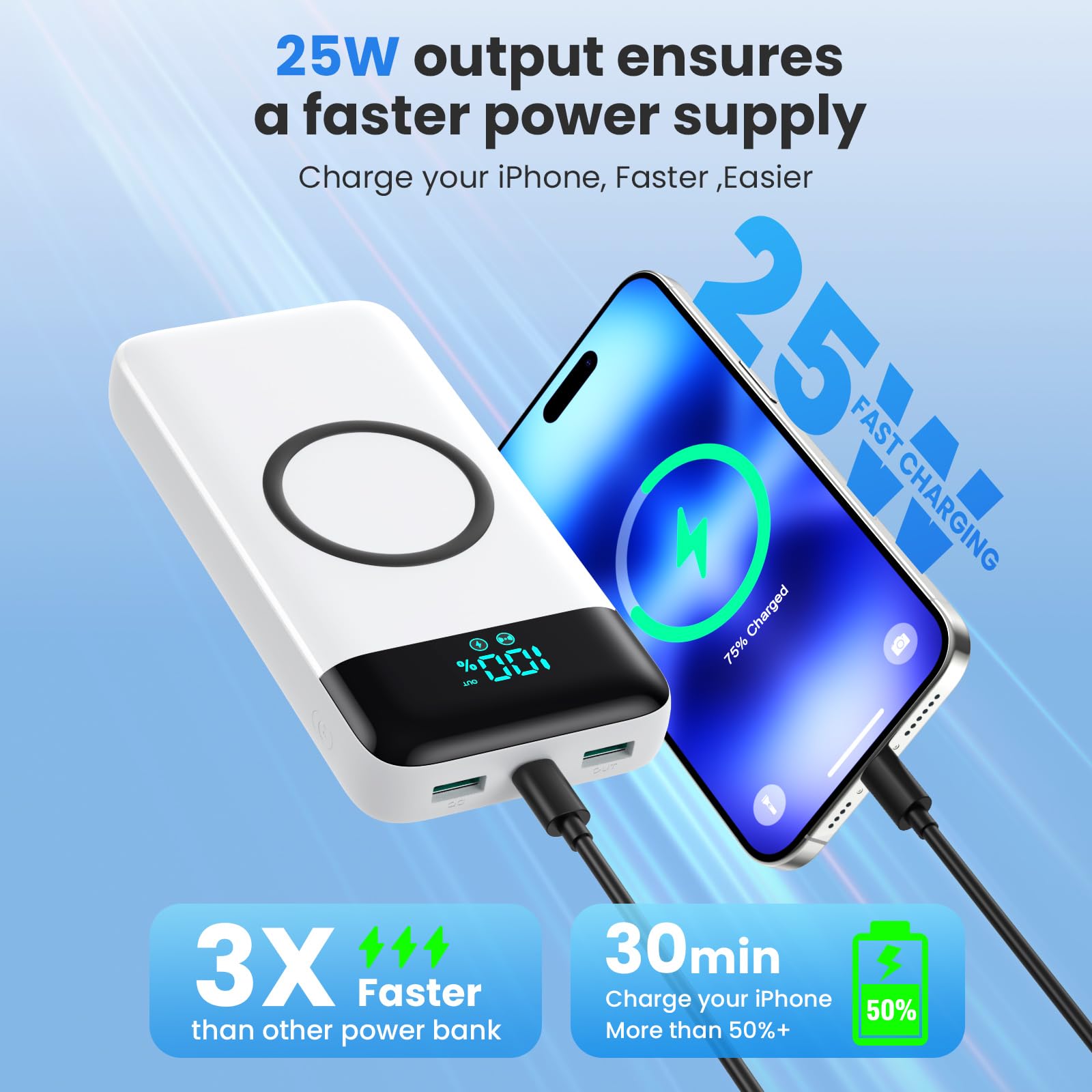 Power Bank Wireless 26800mAh con 3 Cavi, 7 in 1 Caricatore Portatile Wireless Ricarica Rapida 25W PD3.0+QC4.0, Display LCD Batterie Esterna 6 Uscite Compatibile con iPhone17/16/15Huawei Samsung-Bianco