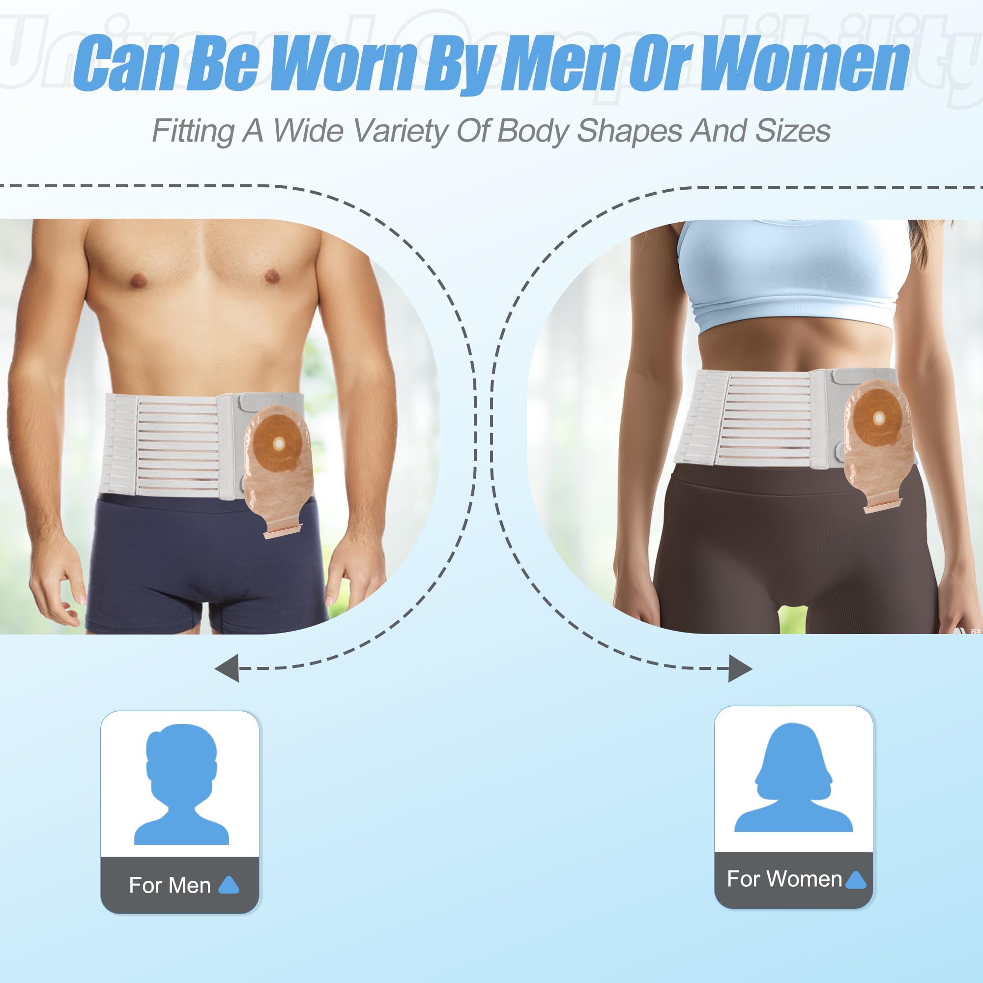 Elástica Ostomía Hernia Cinturón,Cinturón De Ostomía,Faja Colostomía para Hombre y Mujer Colostomía Soporte Transpirable con Abertura para Pacientes de Colostomía Tamaño,6-8cm (M)