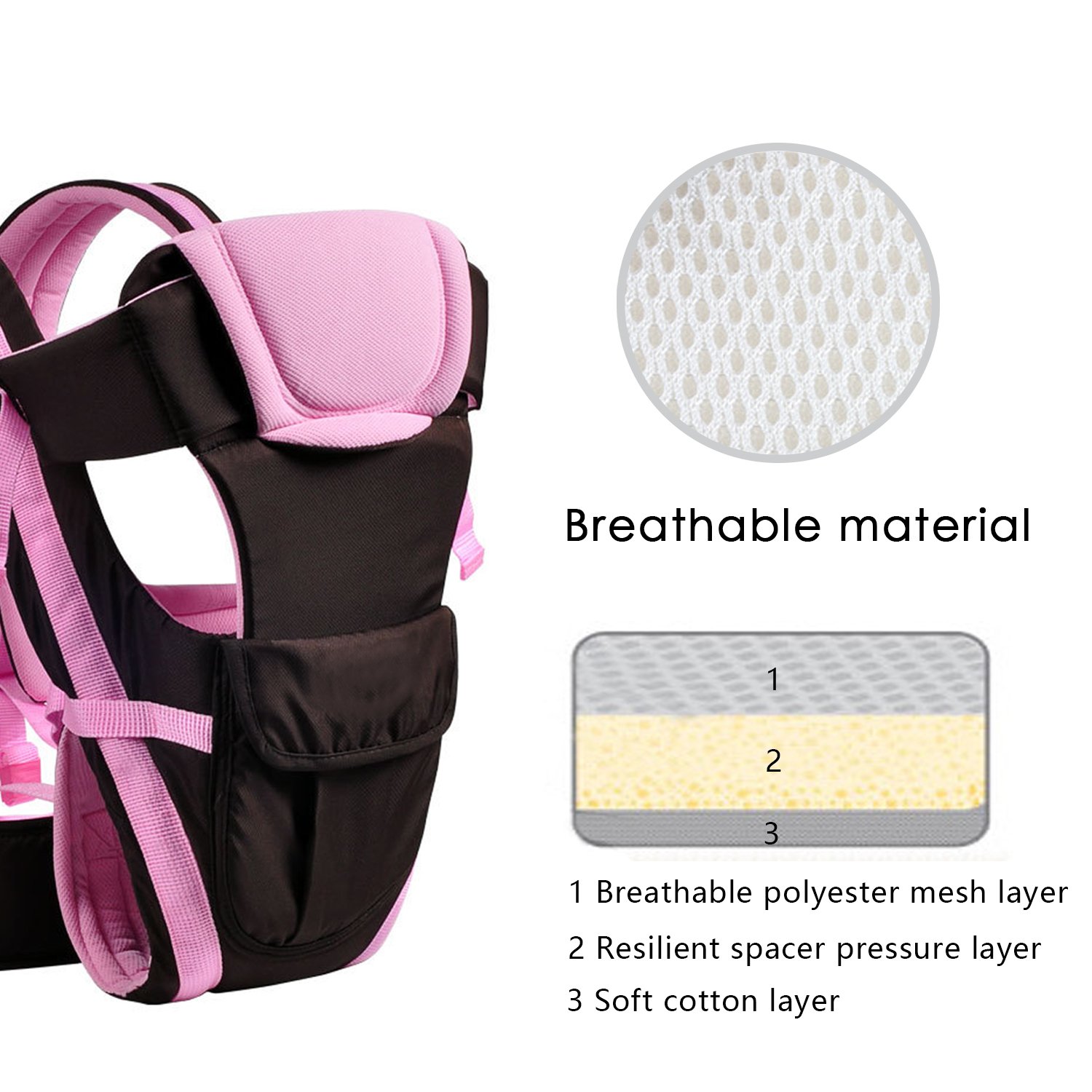 SONARIN All Season Marsupio Neonati con portabiti con cinghia variabile e schienale rimovibile,Ergonomico,Sicuro, Confortevole, adattato al crescente sviluppo del tuo bambino(Rosa)