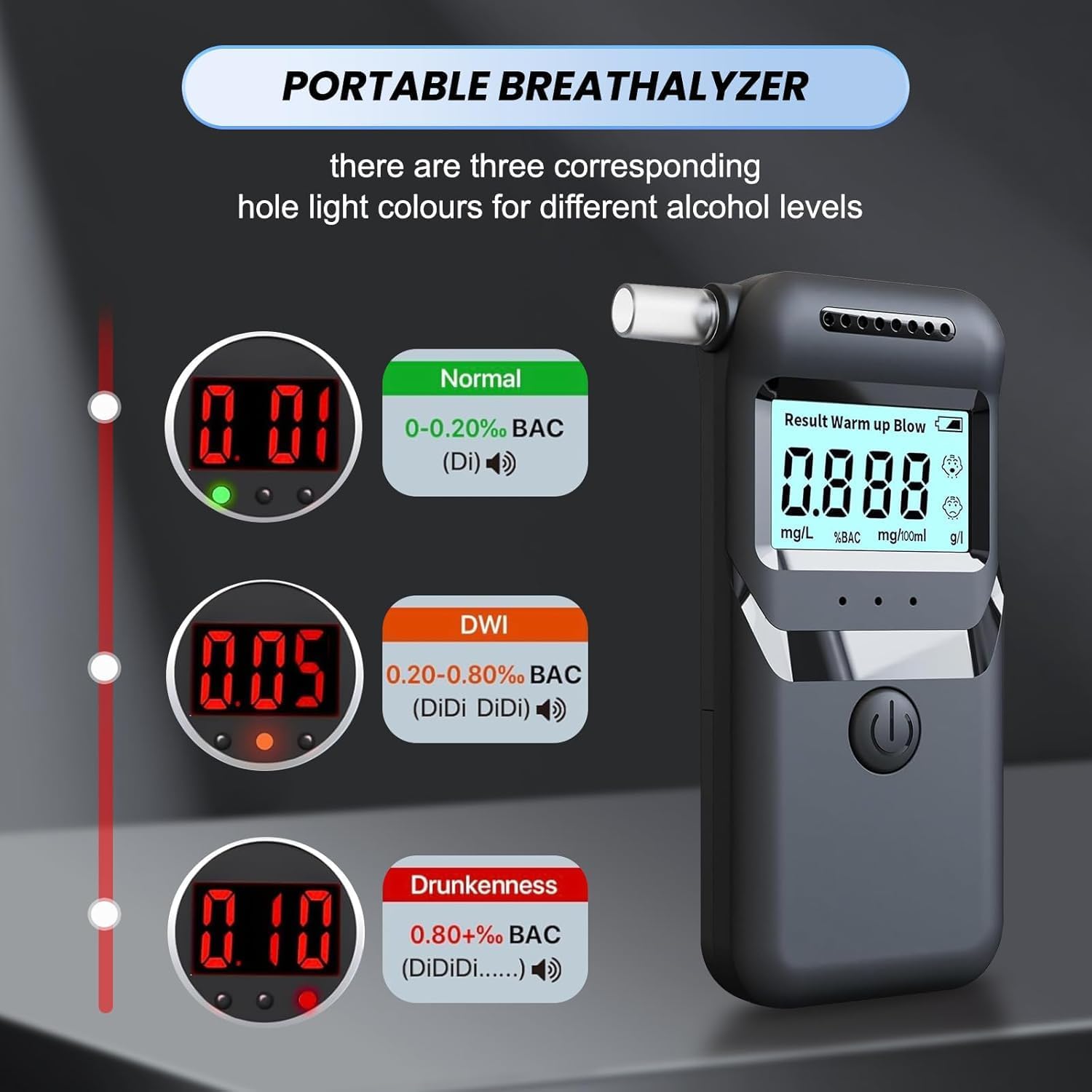 Alkoholtester – Professionelles Alkoholmessgerät mit Sprachalarm & Ampelsystem, Promillemessgerät mit 20 Wiederverwendbare Mundstücke, LCD-Display, Ultraleicht 98g für unterwegs