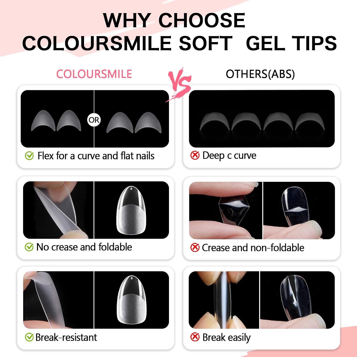 Medium Oval Full Cover Nail Tips - 216pcs Pre-Shaped Gelly Press on Nails, 12 Sizes for Acrylic French Extension, DIY & Salon