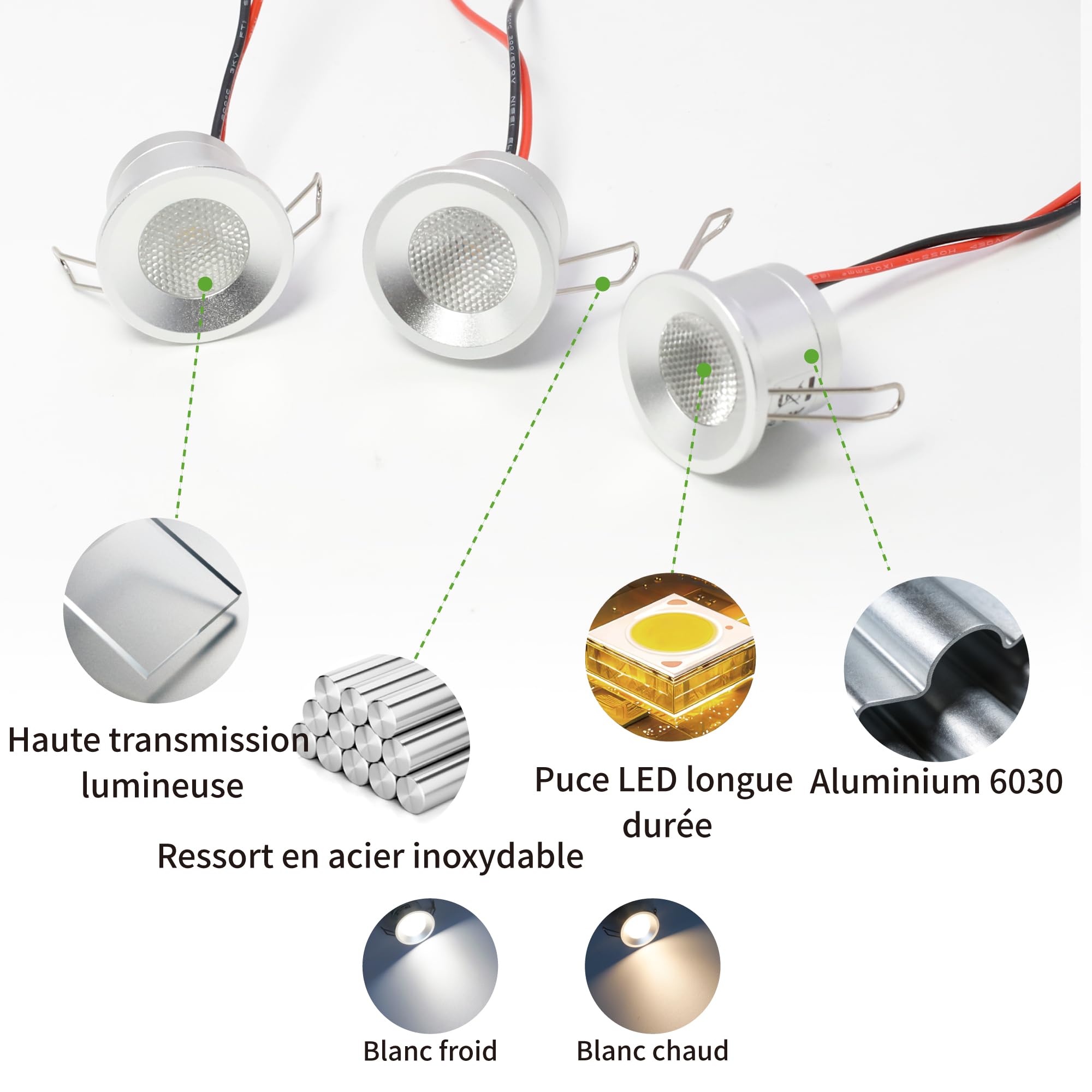 Mini Spot LED Encastrable 2W 6 pcs DC 12V, IP65 Étanche Petite Taille Lampes Avec Transfo 220V, 25mm Pointeur Éclairage Encastré Pour Meuble Terrasse Exterieur Armoires Escaliers (Blanc Chaud)