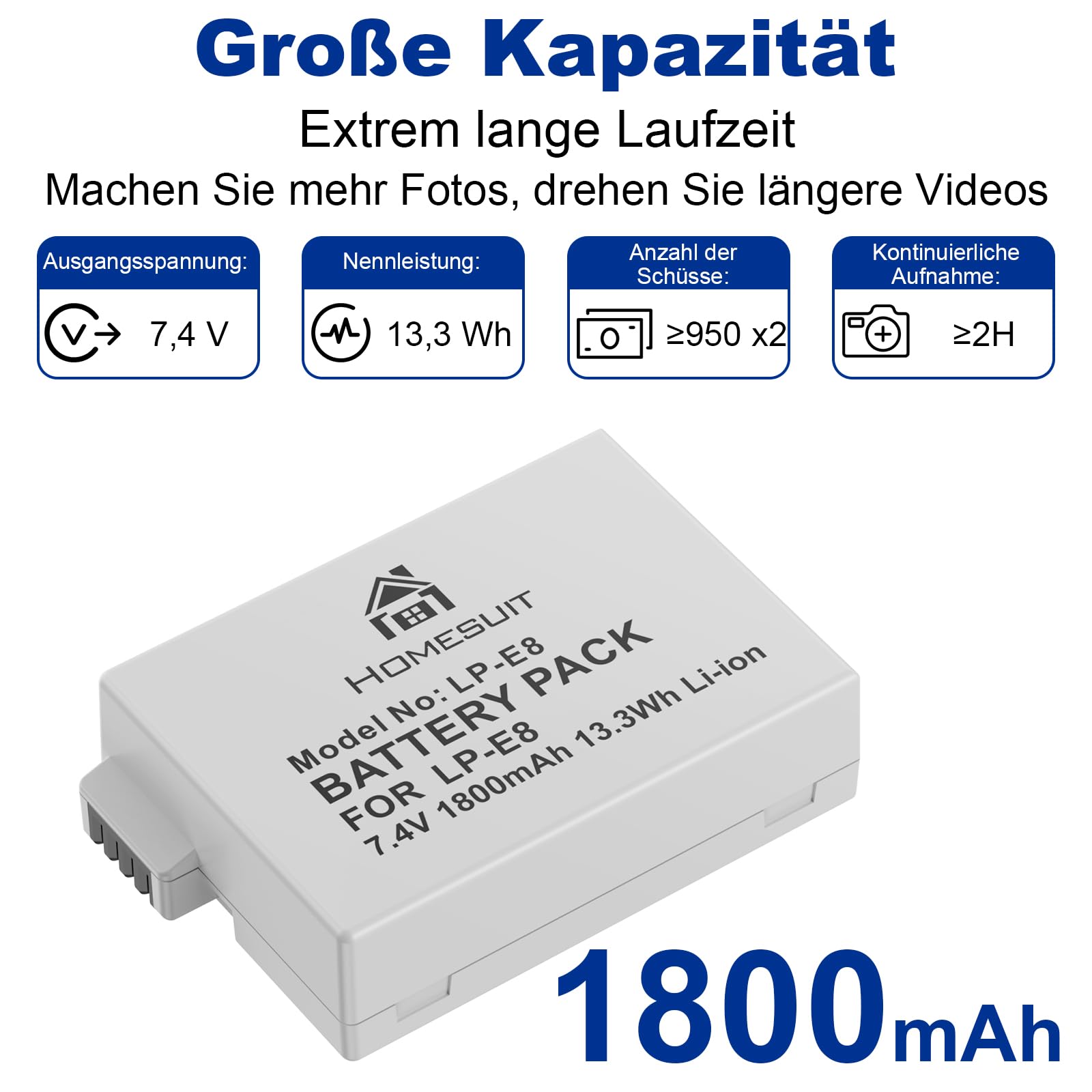 Homesuit LP-E8 Akku 1800mAh und LED USB Dual Ladegerät für Canon EOS Rebel T2i T3i T4i T5i EOS 550D 600D 650D 700D Kiss X4 X5 X6 X6i X7i Kamera (2er-Pack)