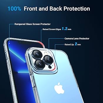 Amazon.com: GLIMALL 5 in 1 Designed for iPhone 13 Pro Max Clear