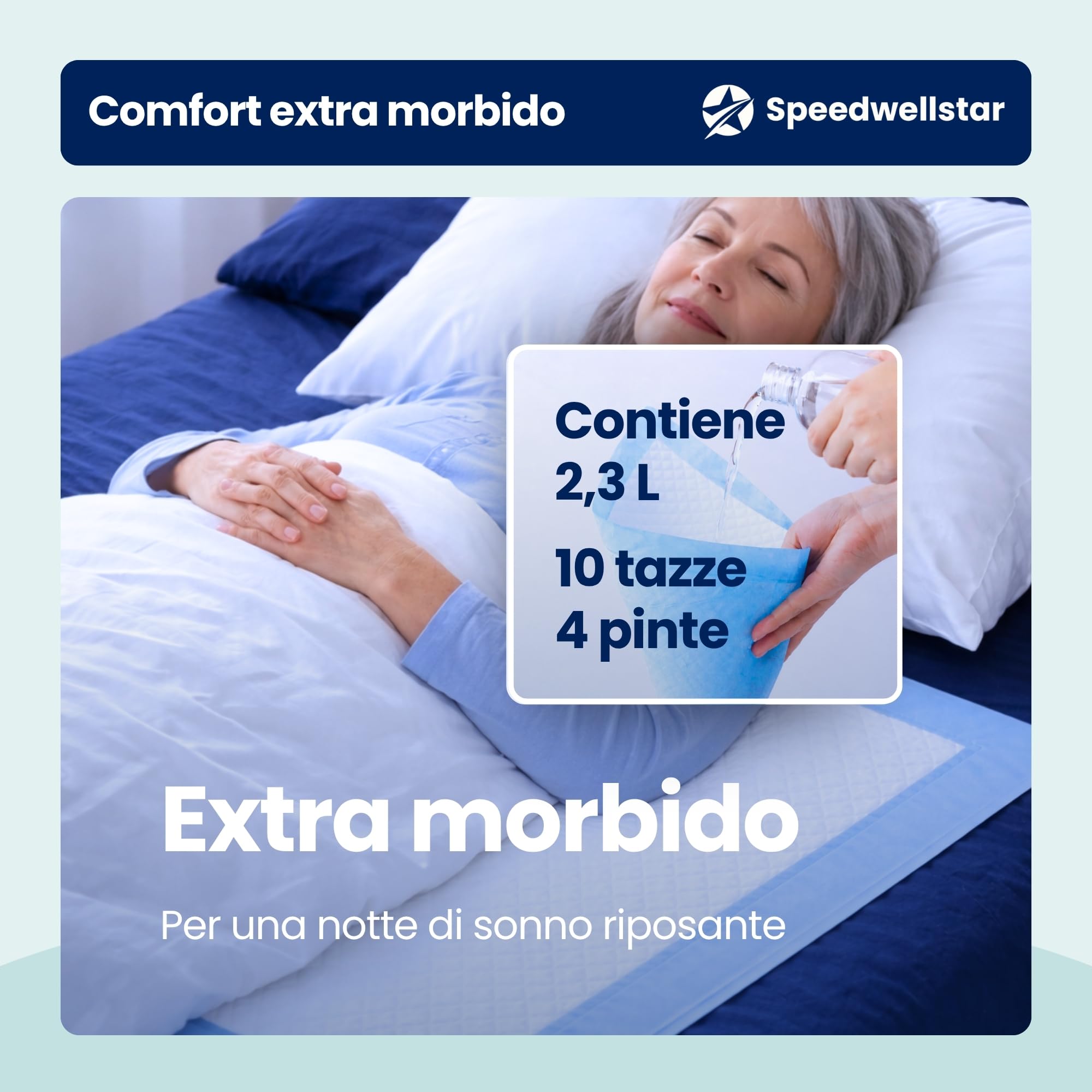 Teli Letto per Incontinenza Usa e Getta Extra Large 150 x 80 cm | Confezione da 20 Super Assorbenti 2300 ml Protettore Impermeabile e a Prova di Perdite per Letto Singolo o Matrimoniale Antiscivolo