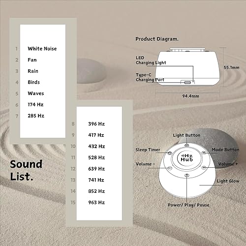 Miniatura 5 de Solfeggio Hertz - Máquina de sonido portátil con frecuencia de curación de sonido vibracional y ruido blanco. Meditación, sueño, yoga, estudio,