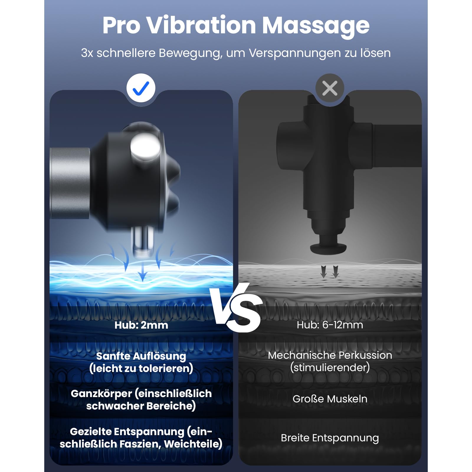 BOB AND BRAD VibeFlow Massagegerät, Massagepistole Alternative mit 116Hz Hochfrequenz-Vibration, 7.000 U/min Vibrationsmassagegerät für Tiefengewebe, Faszien, Triggerpunkte, Rücken, Nacken & Beine