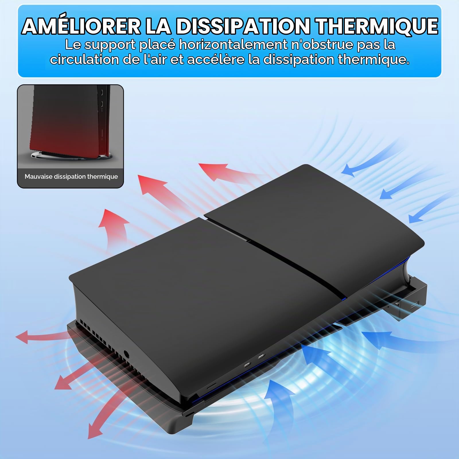 Support Horizontal pour Nouvelle Console PS5 Slim avec Hub USB 4 Ports, Base Support Accessoires pour 2023 Playstation 5 Slim Disc & Digital Edition, Support avec 4 Ports USB 2.0 Date pour Chargement